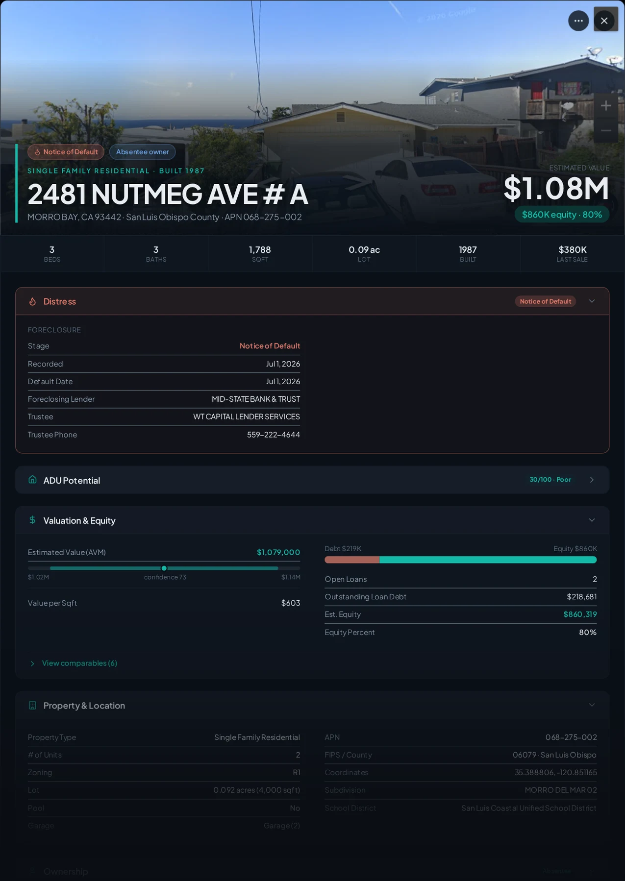 A real Morro Bay, California foreclosure record in Properant — stage, recorded dates, lender, trustee, loans, liens, and equity on one page