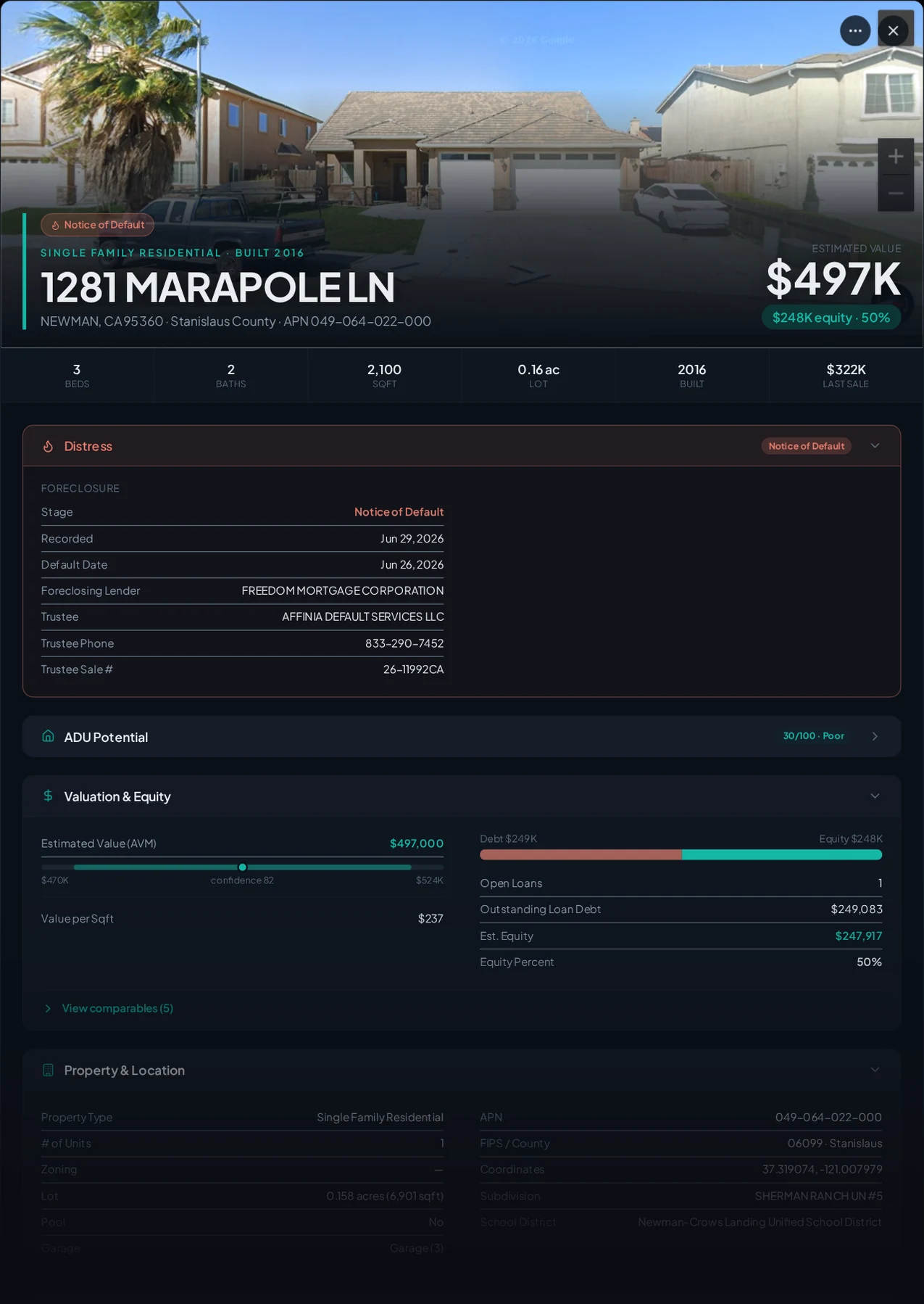 A real Newman, California foreclosure record in Properant — stage, recorded dates, lender, trustee, loans, liens, and equity on one page