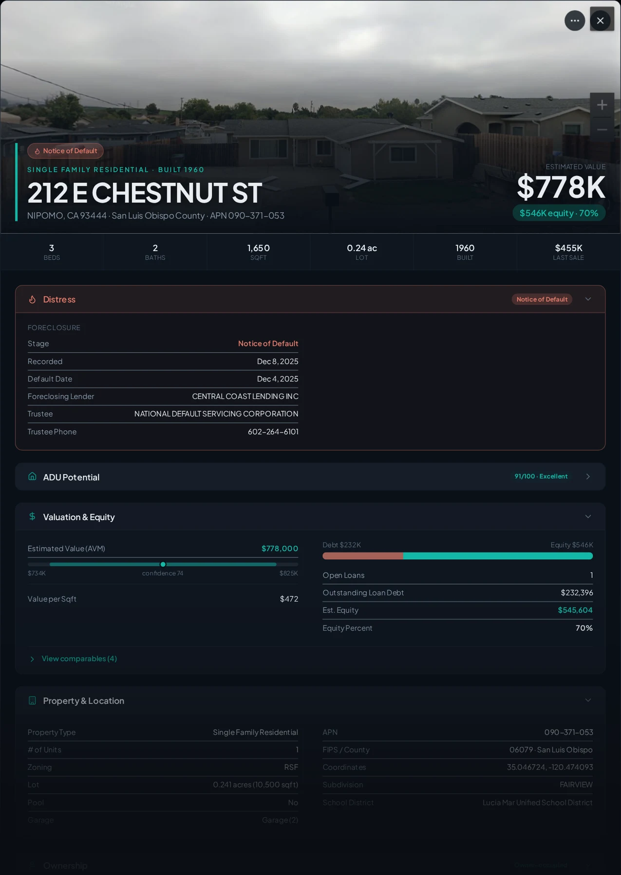 A real Nipomo, California foreclosure record in Properant — stage, recorded dates, lender, trustee, loans, liens, and equity on one page