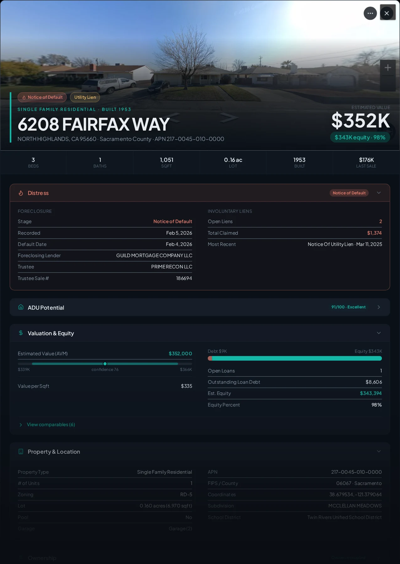 A real North Highlands, California foreclosure record in Properant — stage, recorded dates, lender, trustee, loans, liens, and equity on one page