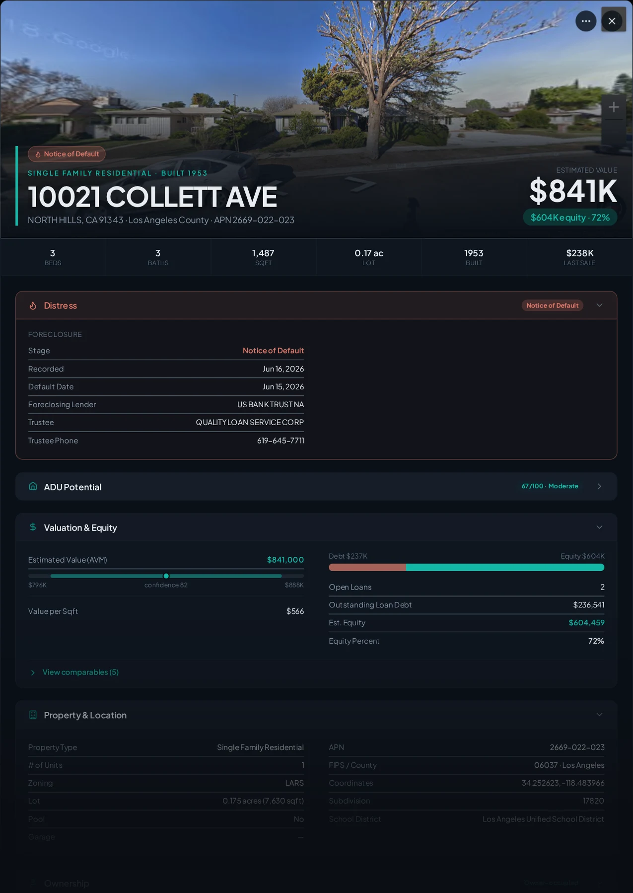A real North Hills, California foreclosure record in Properant — stage, recorded dates, lender, trustee, loans, liens, and equity on one page