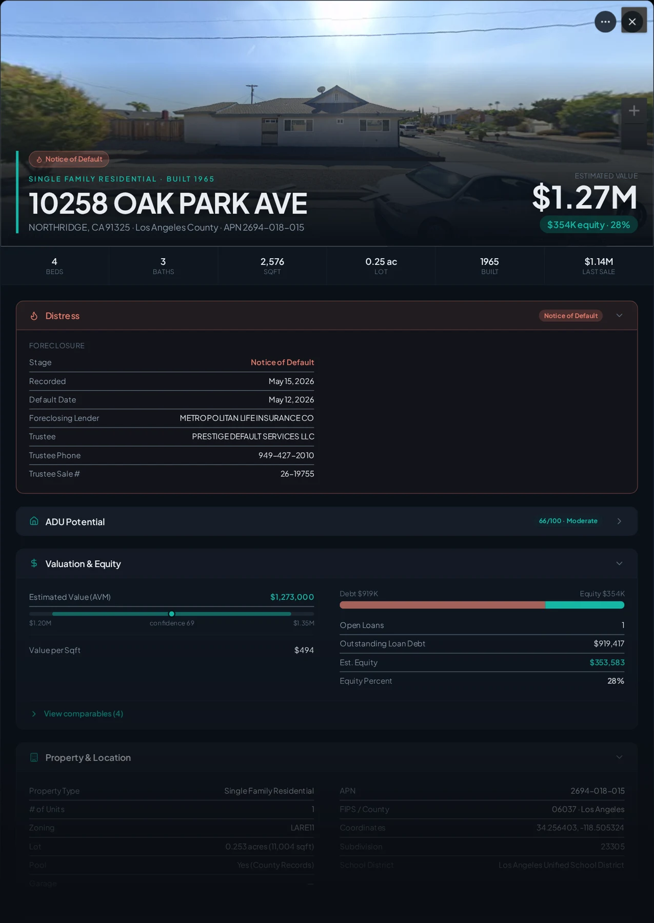 A real Northridge, California foreclosure record in Properant — stage, recorded dates, lender, trustee, loans, liens, and equity on one page
