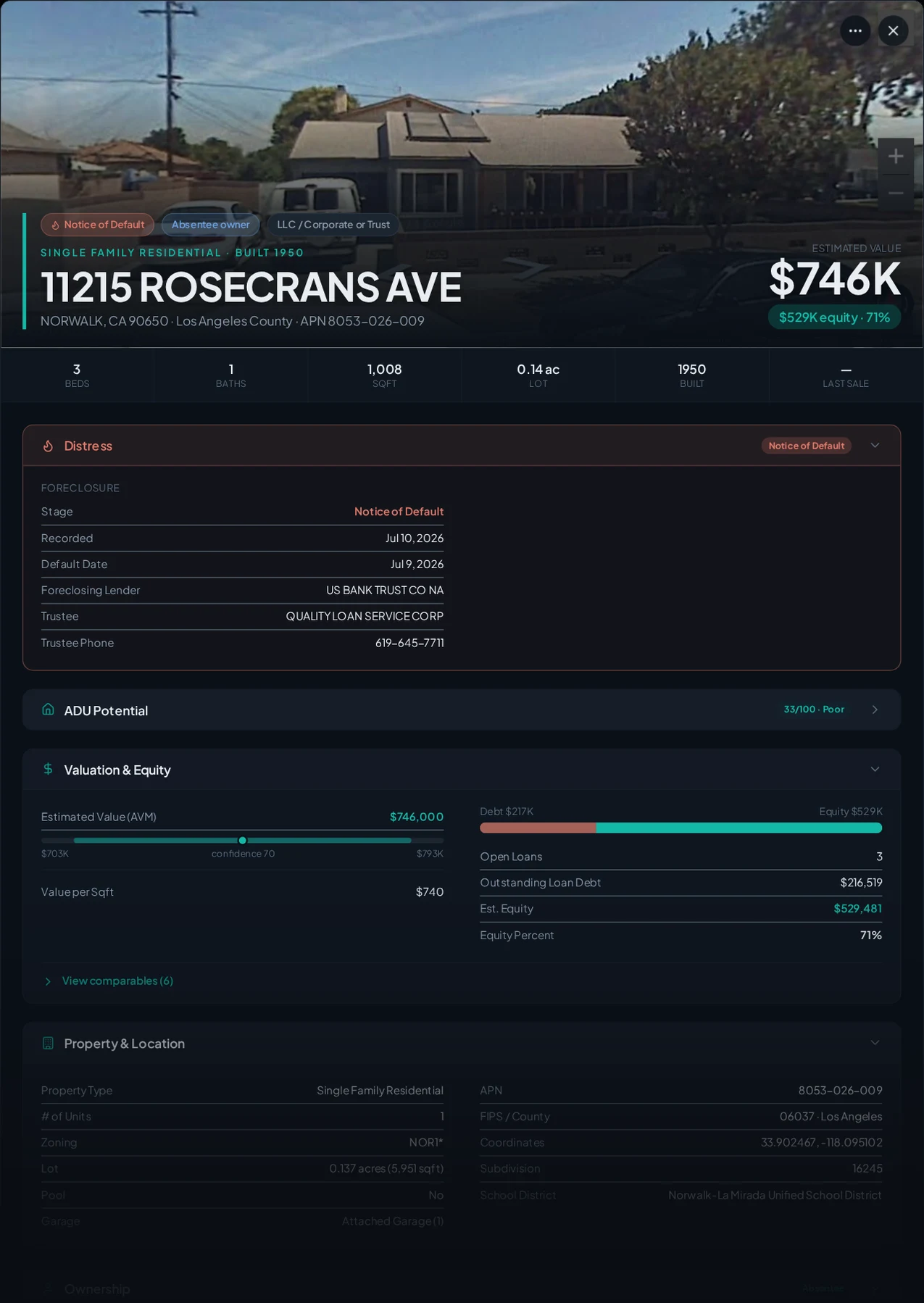 A real Norwalk, California foreclosure record in Properant — stage, recorded dates, lender, trustee, loans, liens, and equity on one page