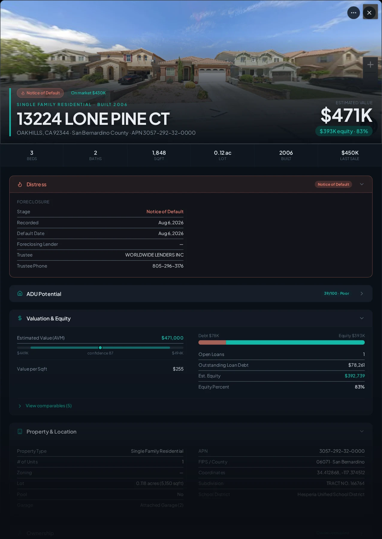 A real Oak Hills, California foreclosure record in Properant — stage, recorded dates, lender, trustee, loans, liens, and equity on one page