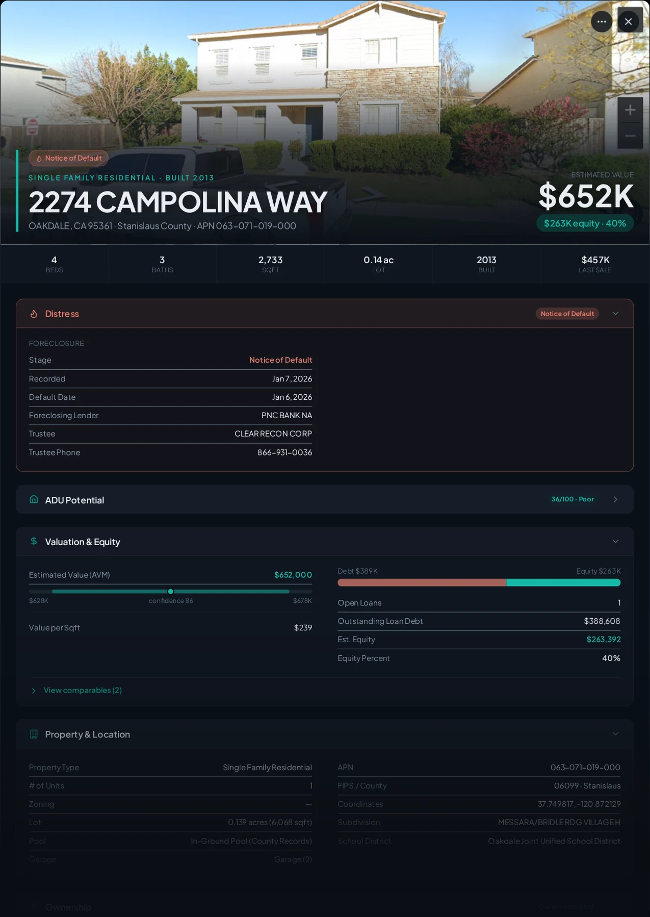 A real Oakdale, California foreclosure record in Properant — stage, recorded dates, lender, trustee, loans, liens, and equity on one page