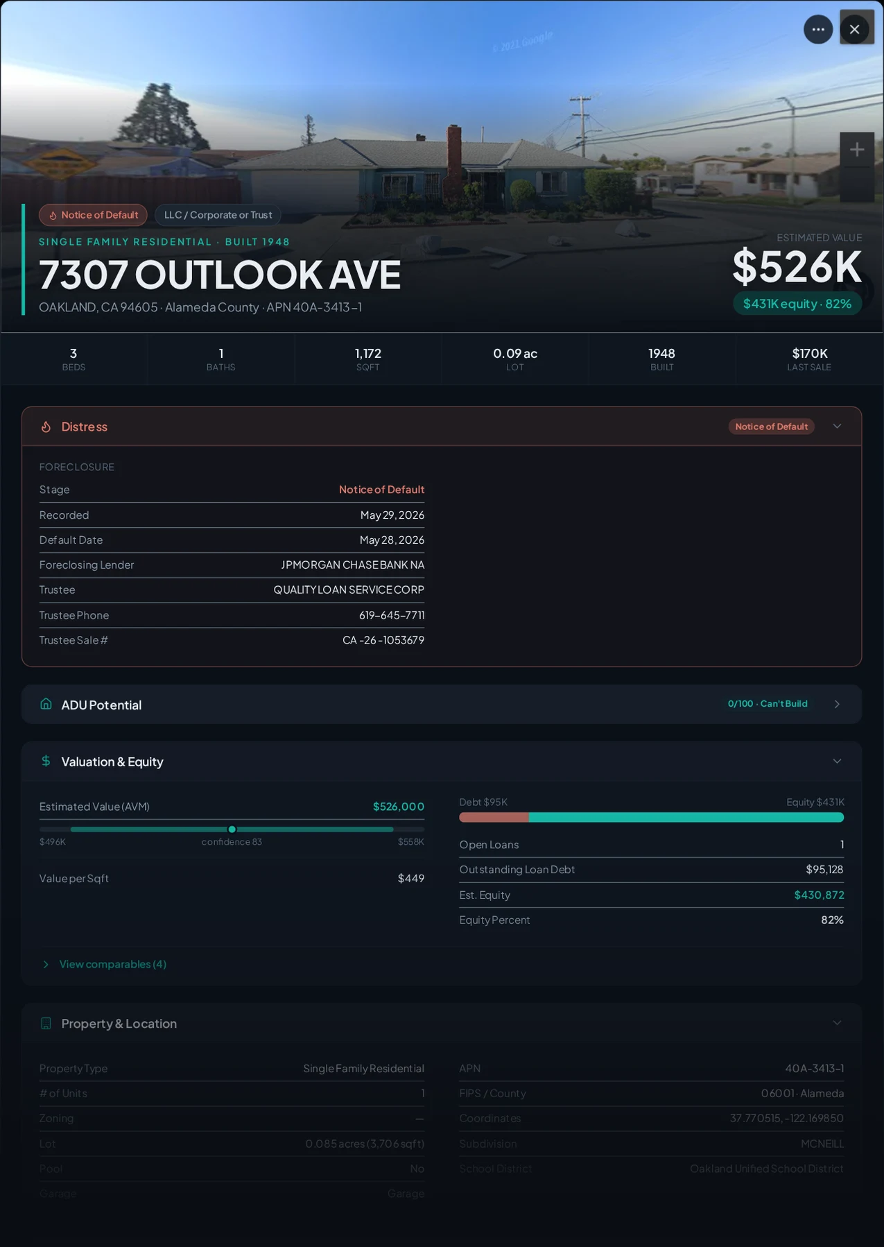 A real Oakland, California foreclosure record in Properant — stage, recorded dates, lender, trustee, loans, liens, and equity on one page