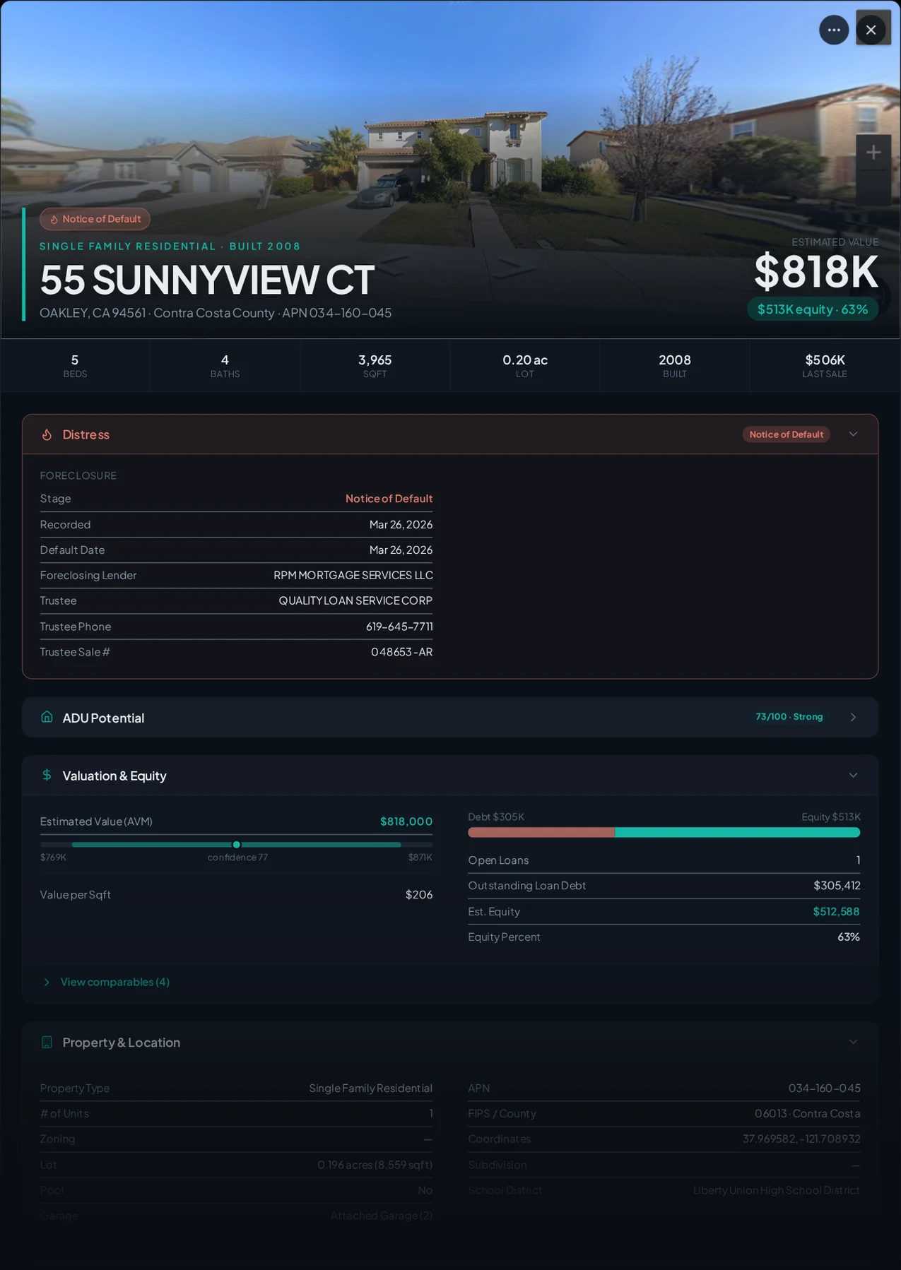 A real Oakley, California foreclosure record in Properant — stage, recorded dates, lender, trustee, loans, liens, and equity on one page