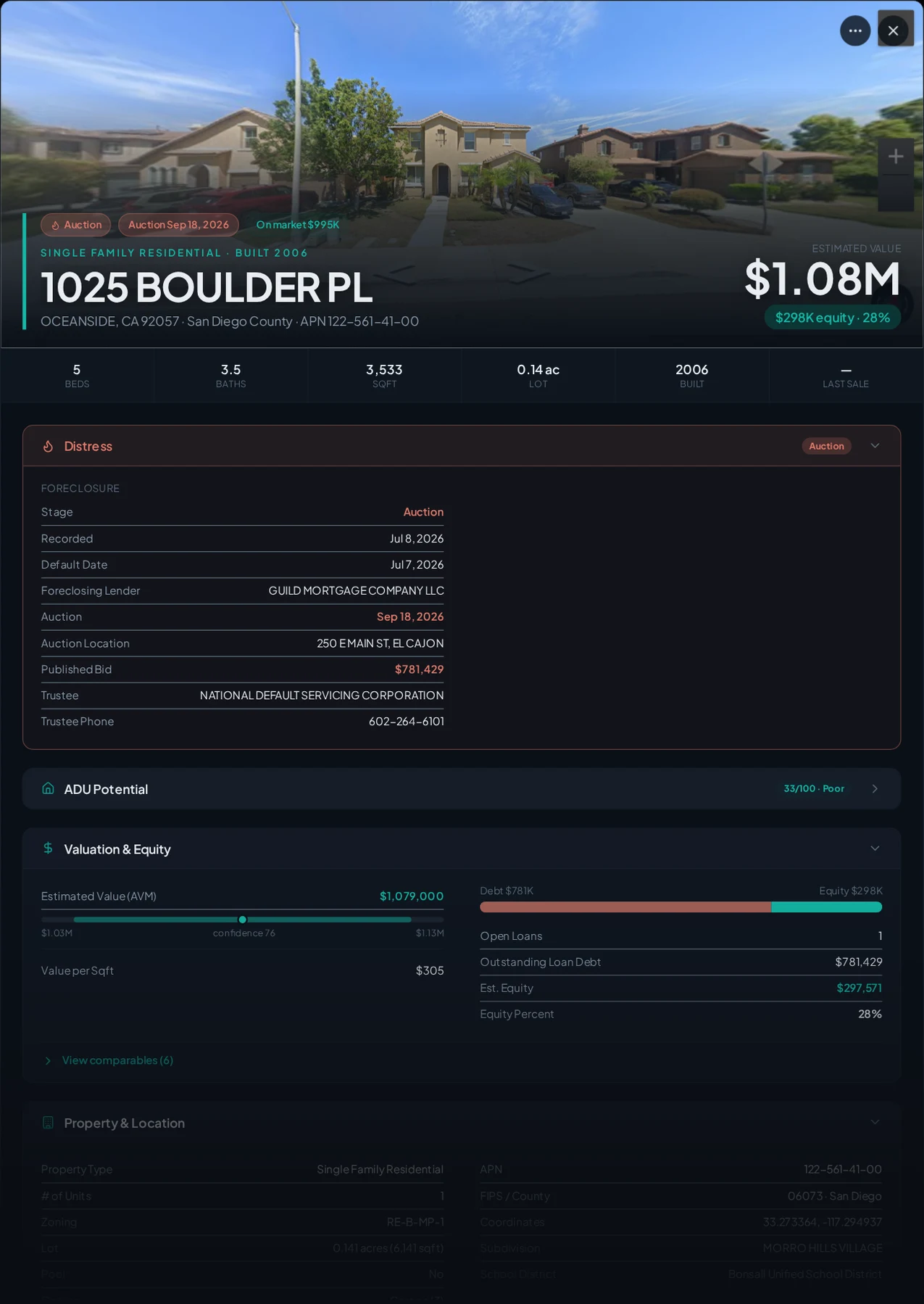 A real Oceanside, California foreclosure record in Properant — stage, recorded dates, lender, trustee, loans, liens, and equity on one page