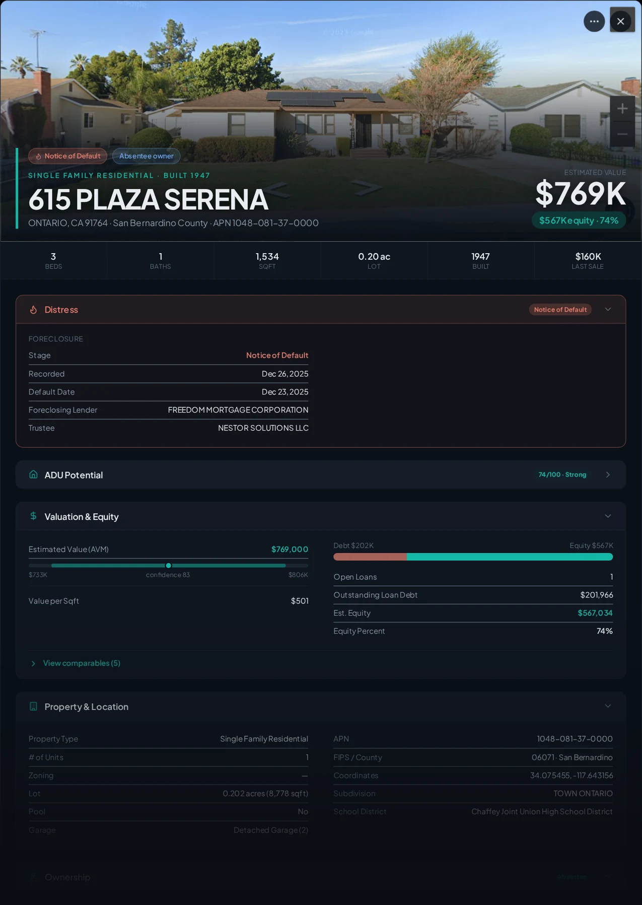 A real Ontario, California foreclosure record in Properant — stage, recorded dates, lender, trustee, loans, liens, and equity on one page