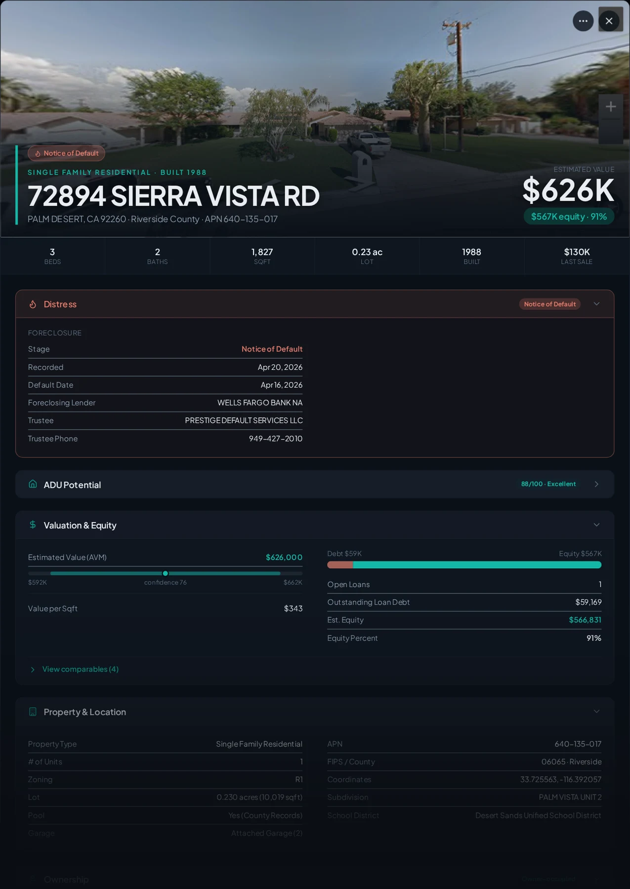 A real Palm Desert, California foreclosure record in Properant — stage, recorded dates, lender, trustee, loans, liens, and equity on one page