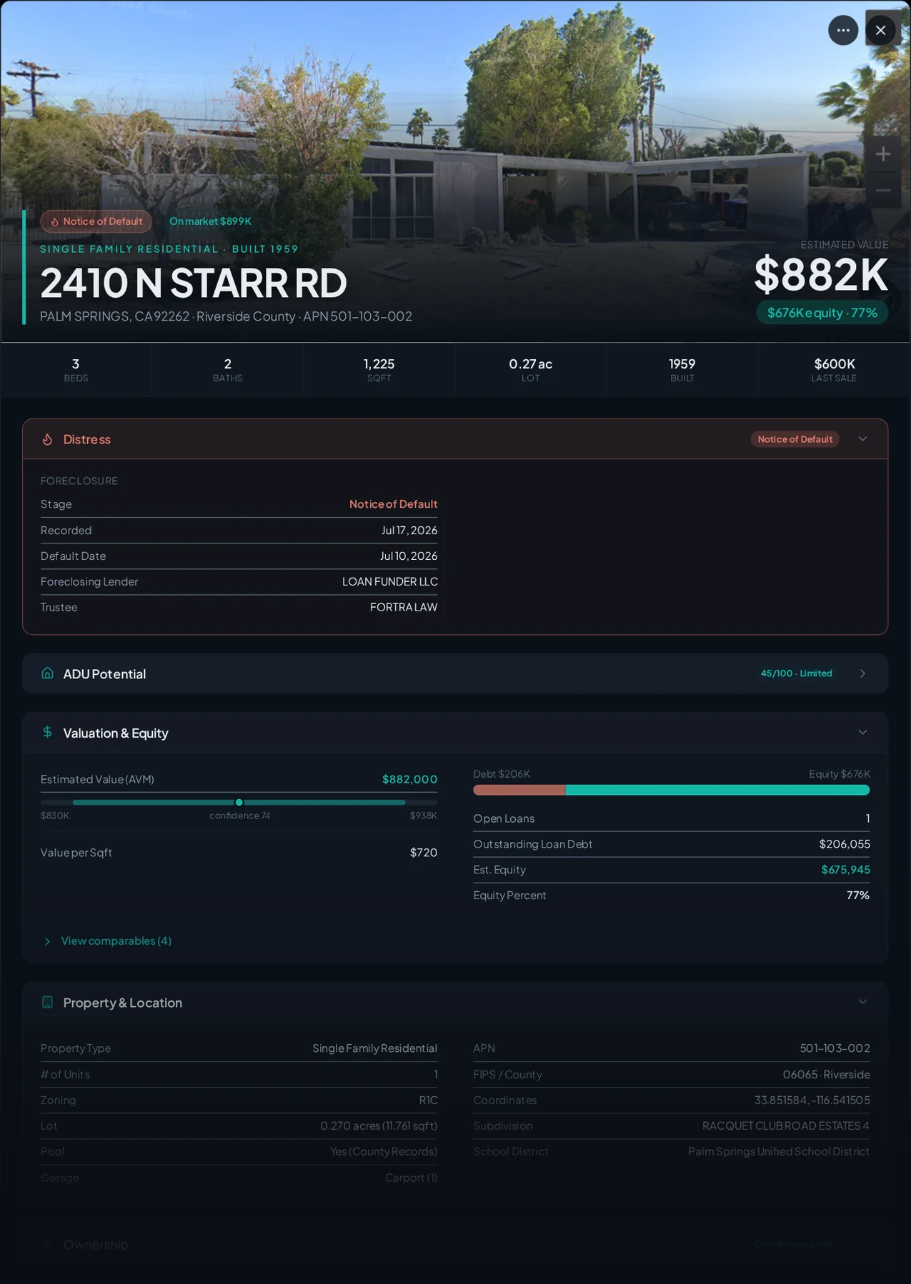A real Palm Springs, California foreclosure record in Properant — stage, recorded dates, lender, trustee, loans, liens, and equity on one page
