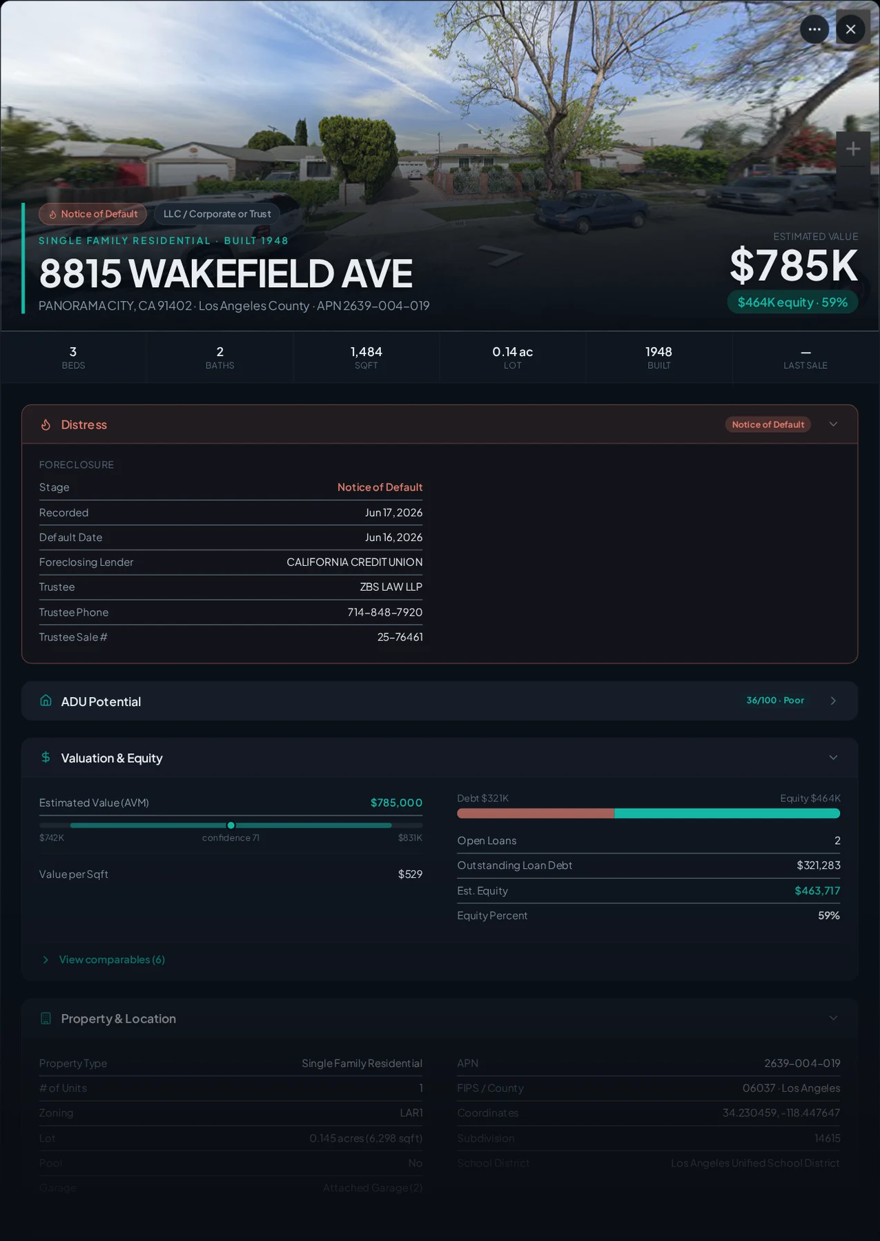 A real Panorama City, California foreclosure record in Properant — stage, recorded dates, lender, trustee, loans, liens, and equity on one page