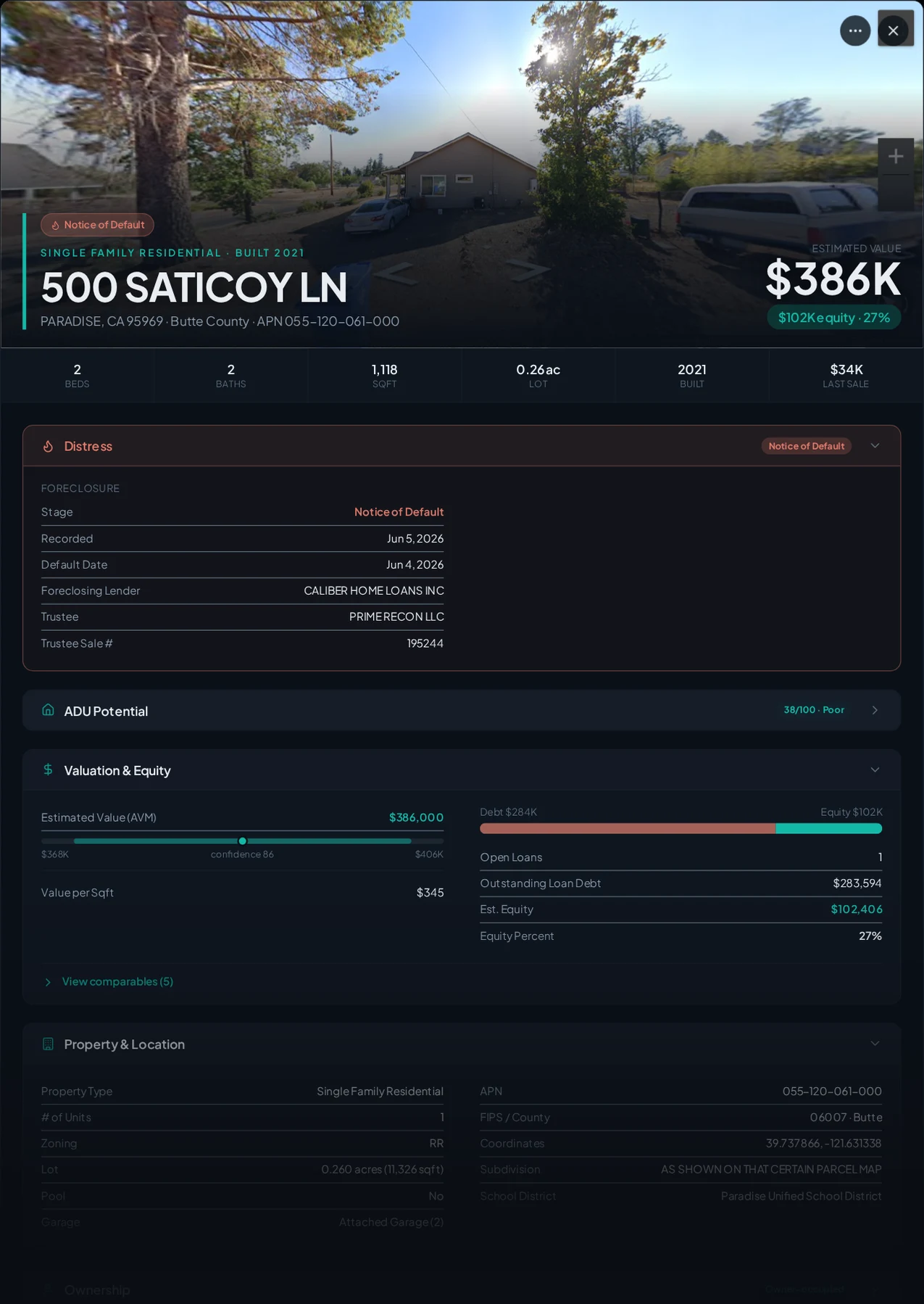 A real Paradise, California foreclosure record in Properant — stage, recorded dates, lender, trustee, loans, liens, and equity on one page