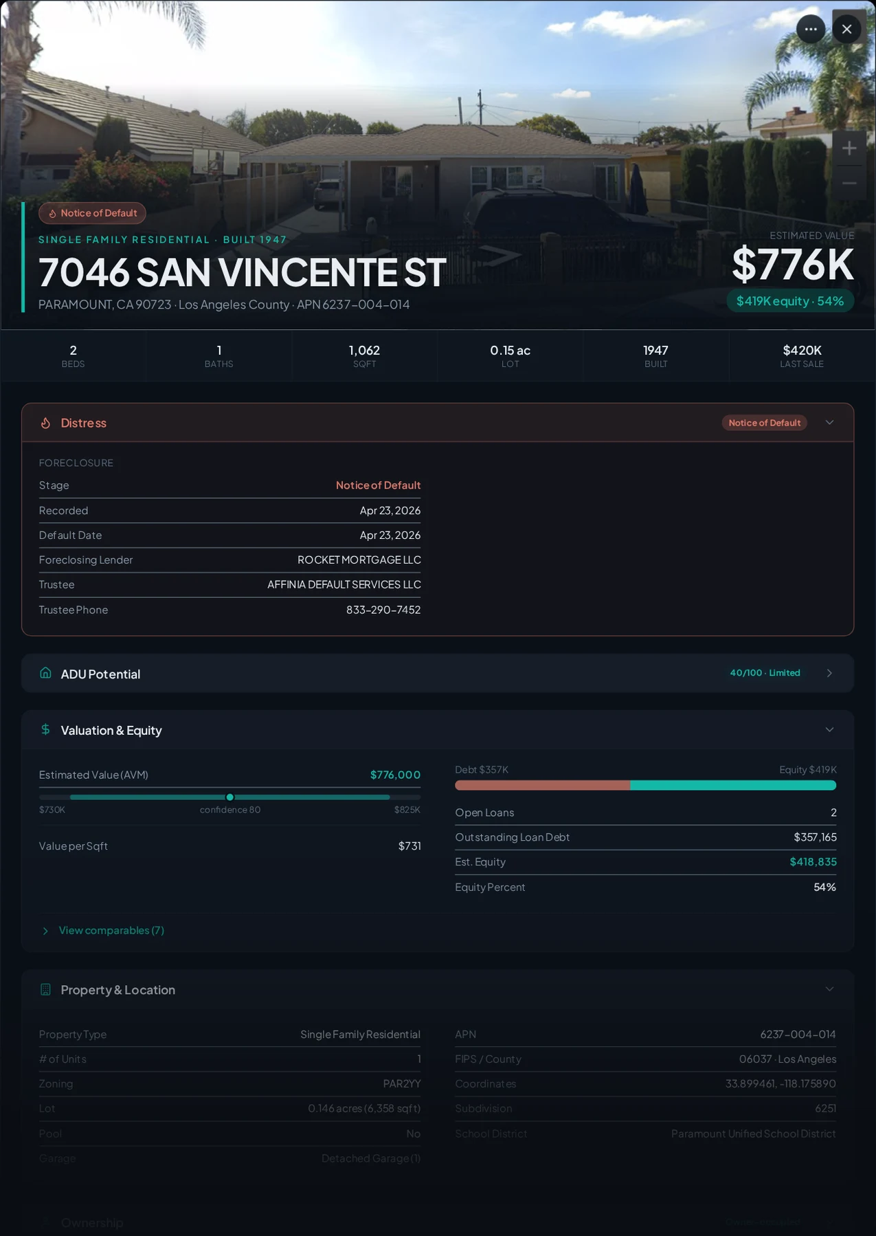 A real Paramount, California foreclosure record in Properant — stage, recorded dates, lender, trustee, loans, liens, and equity on one page