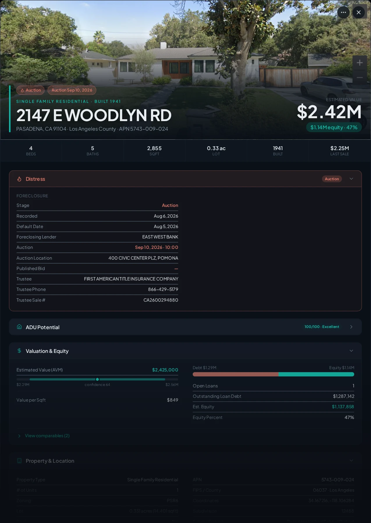 A real Pasadena, California foreclosure record in Properant — stage, recorded dates, lender, trustee, loans, liens, and equity on one page