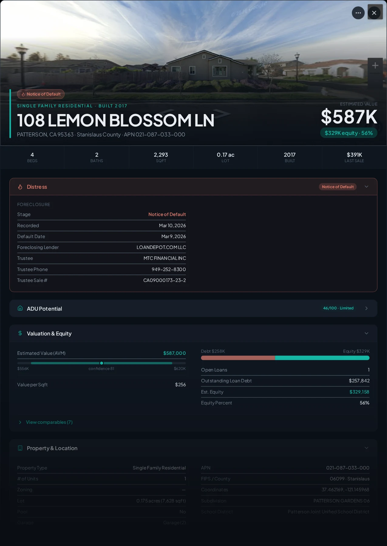 A real Patterson, California foreclosure record in Properant — stage, recorded dates, lender, trustee, loans, liens, and equity on one page