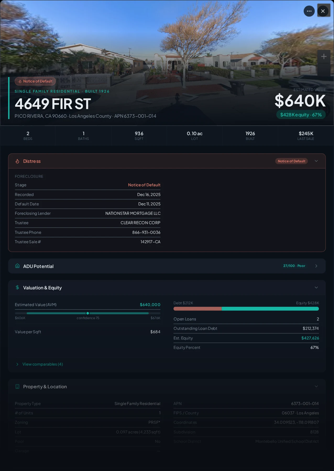 A real Pico Rivera, California foreclosure record in Properant — stage, recorded dates, lender, trustee, loans, liens, and equity on one page