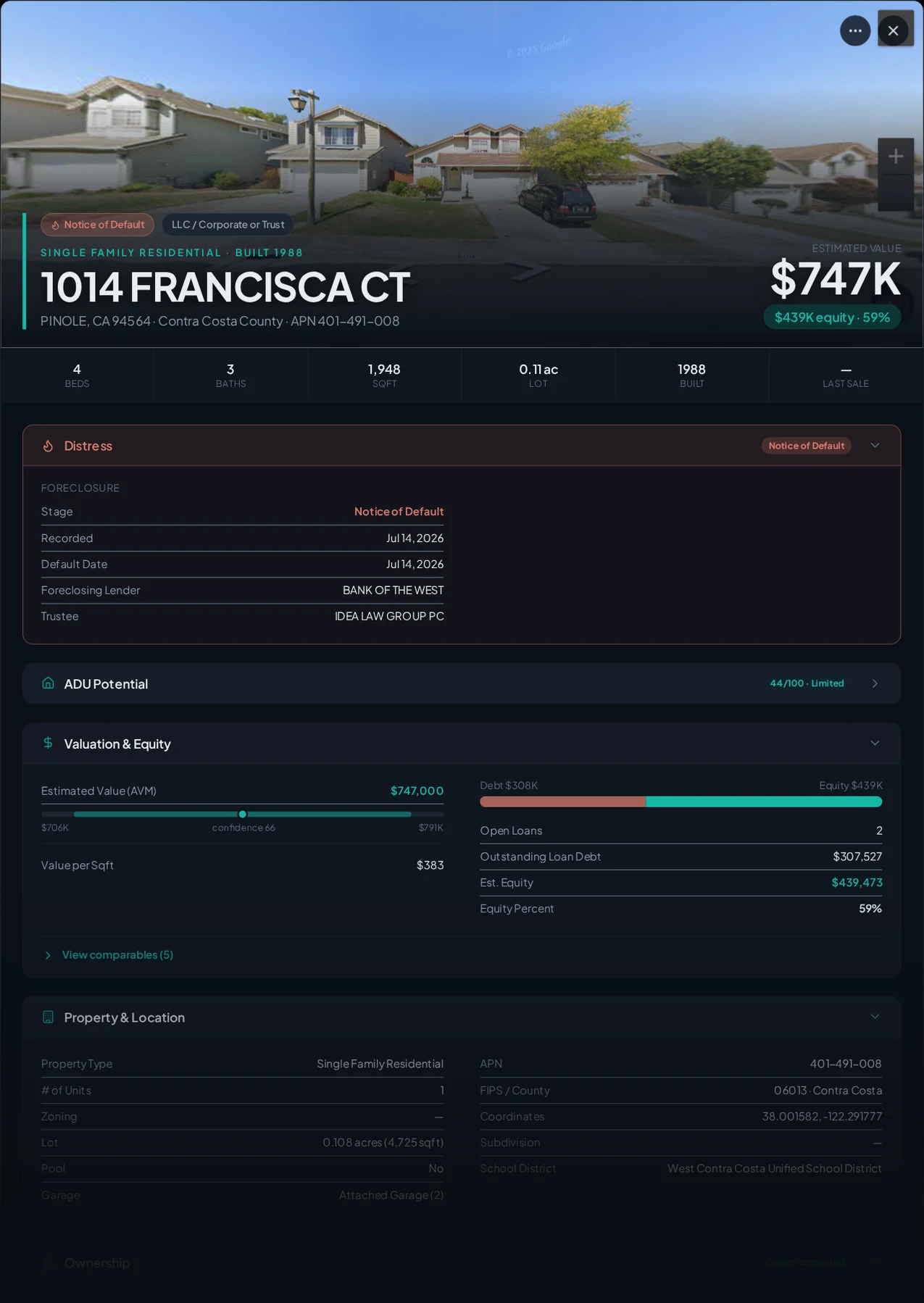 A real Pinole, California foreclosure record in Properant — stage, recorded dates, lender, trustee, loans, liens, and equity on one page