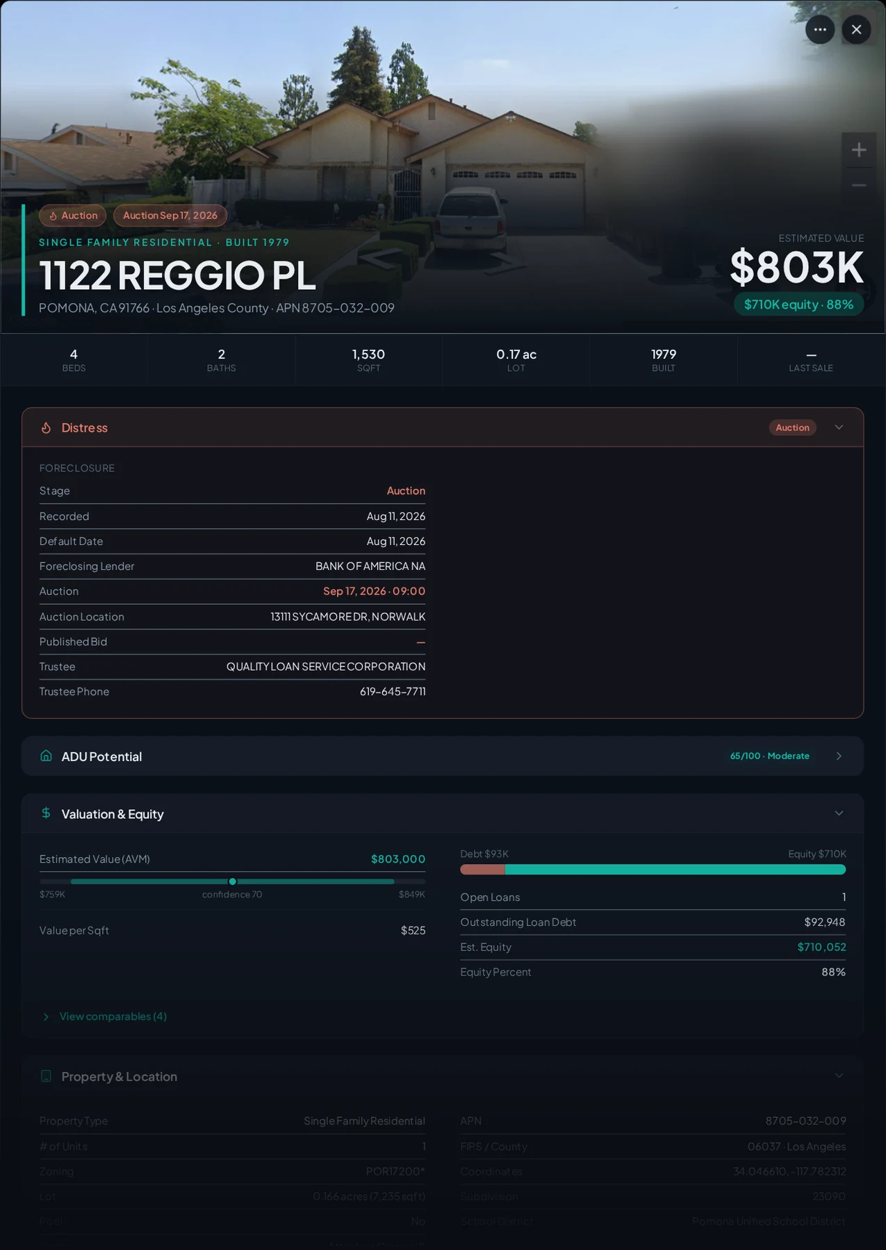 A real Pomona, California foreclosure record in Properant — stage, recorded dates, lender, trustee, loans, liens, and equity on one page
