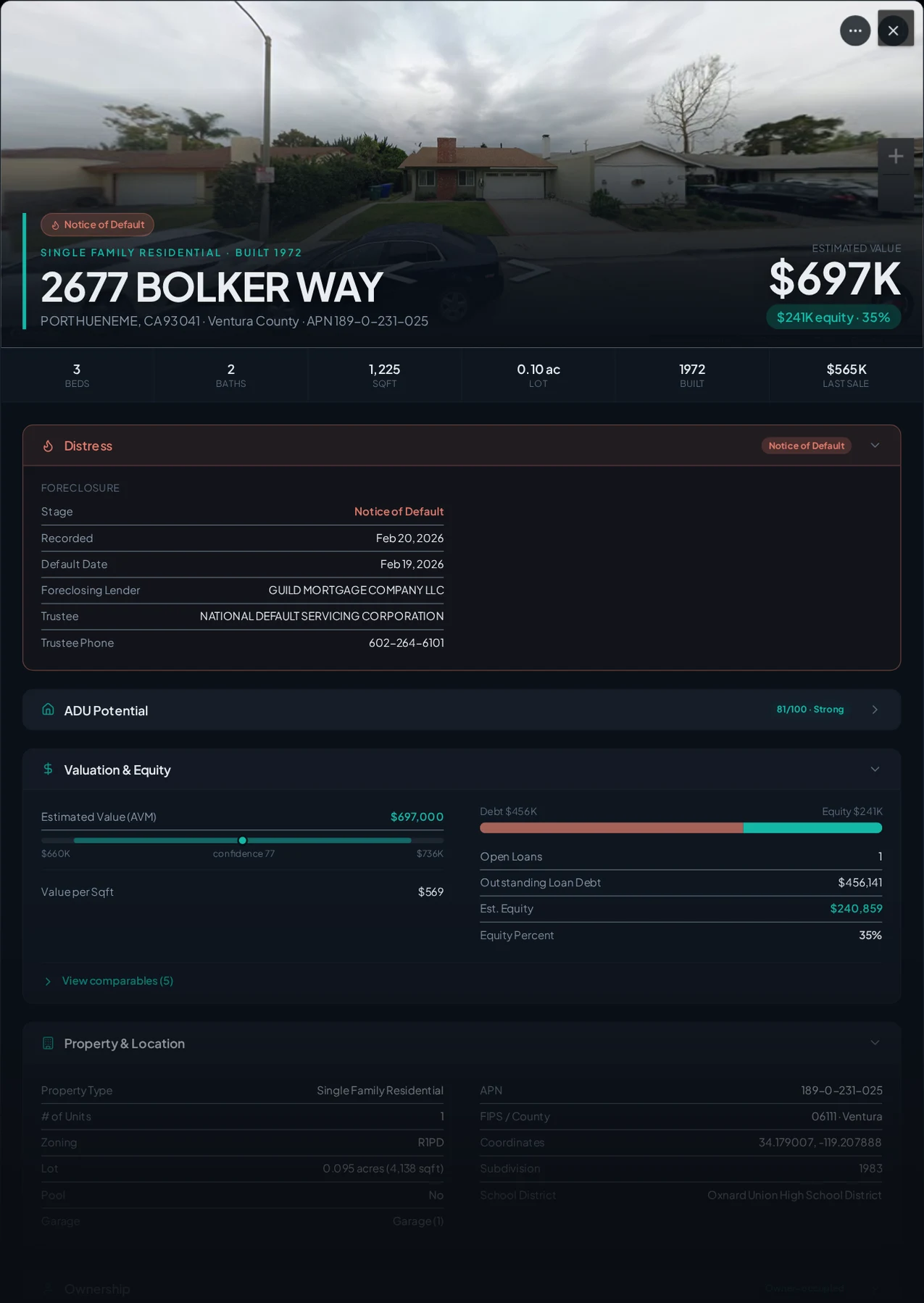 A real Port Hueneme, California foreclosure record in Properant — stage, recorded dates, lender, trustee, loans, liens, and equity on one page