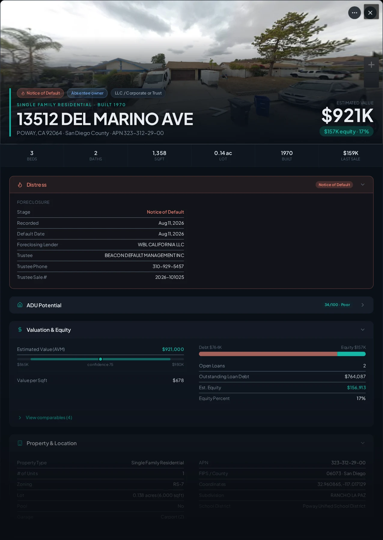 A real Poway, California foreclosure record in Properant — stage, recorded dates, lender, trustee, loans, liens, and equity on one page