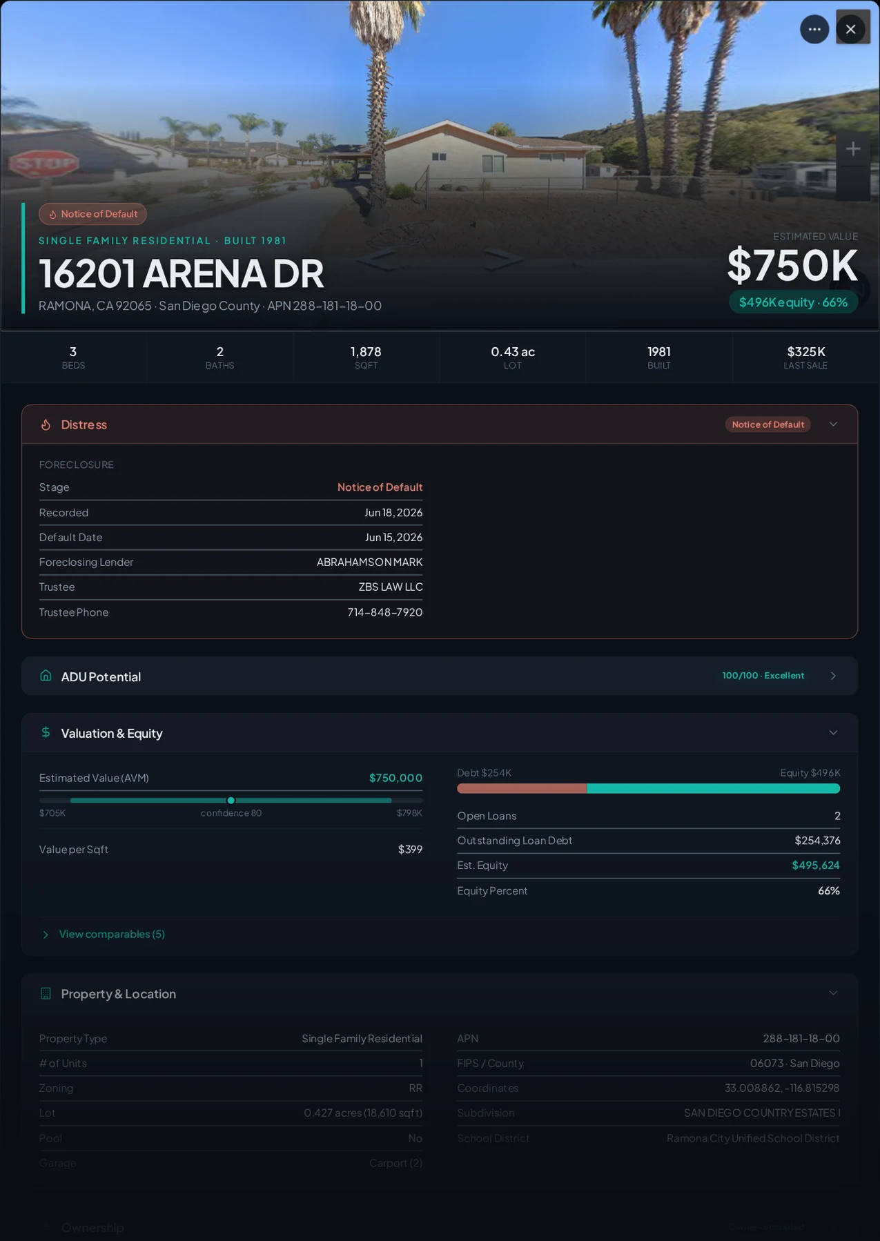 A real Ramona, California foreclosure record in Properant — stage, recorded dates, lender, trustee, loans, liens, and equity on one page