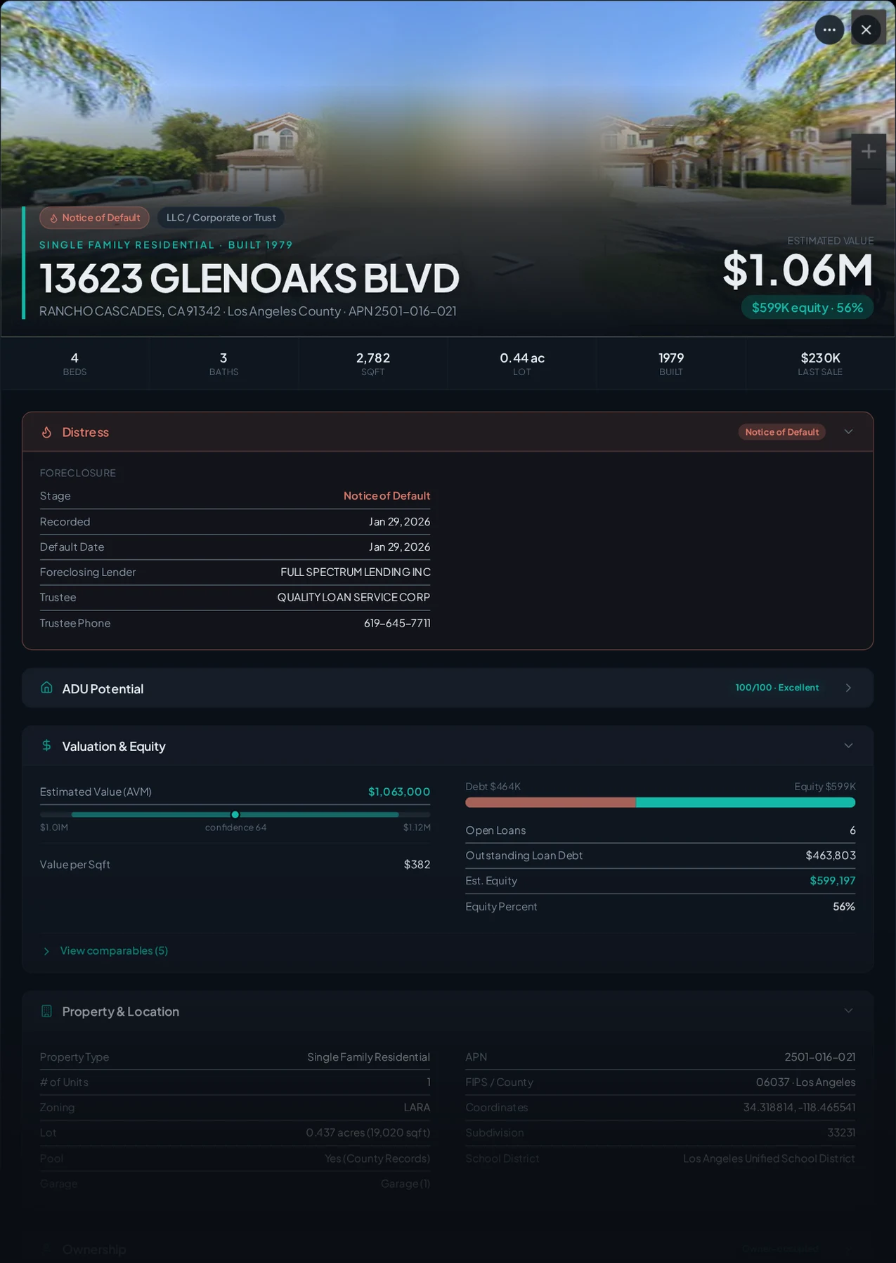 A real Rancho Cascades, California foreclosure record in Properant — stage, recorded dates, lender, trustee, loans, liens, and equity on one page