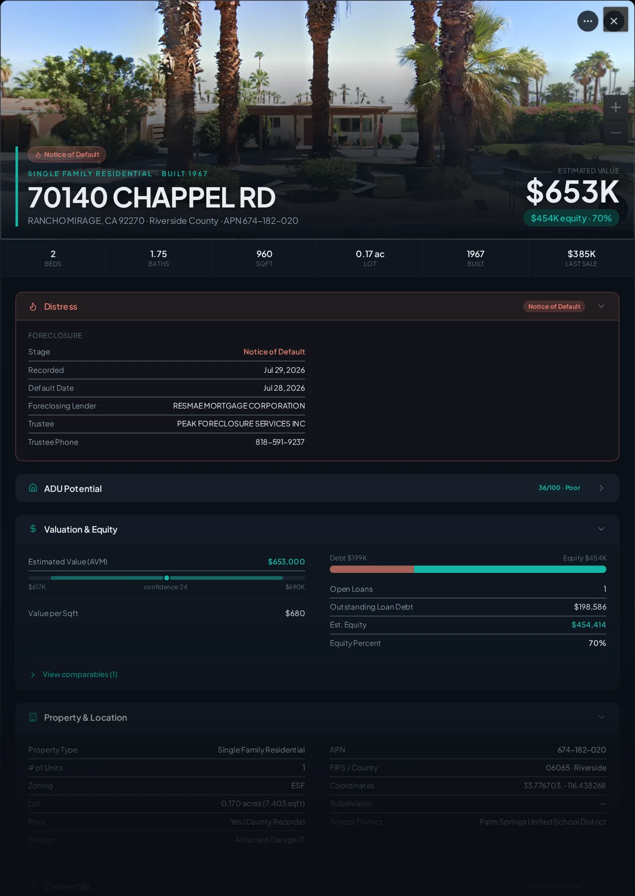 A real Rancho Mirage, California foreclosure record in Properant — stage, recorded dates, lender, trustee, loans, liens, and equity on one page
