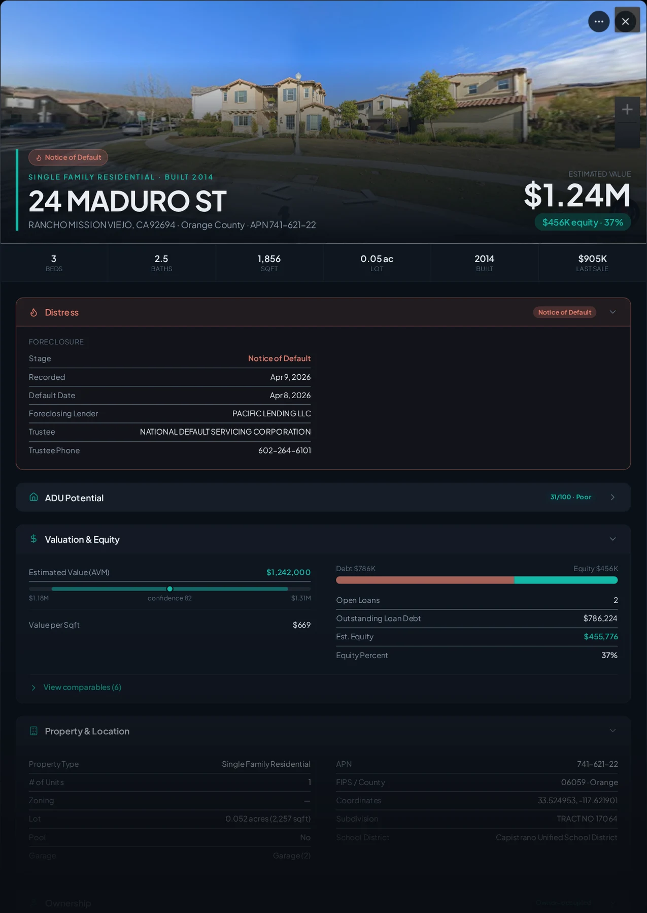 A real Rancho Mission Viejo, California foreclosure record in Properant — stage, recorded dates, lender, trustee, loans, liens, and equity on one page