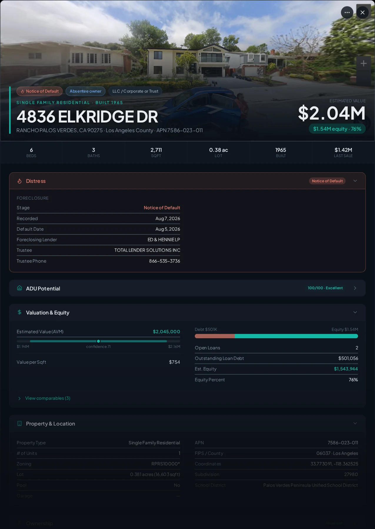 A real Rancho Palos Verdes, California foreclosure record in Properant — stage, recorded dates, lender, trustee, loans, liens, and equity on one page
