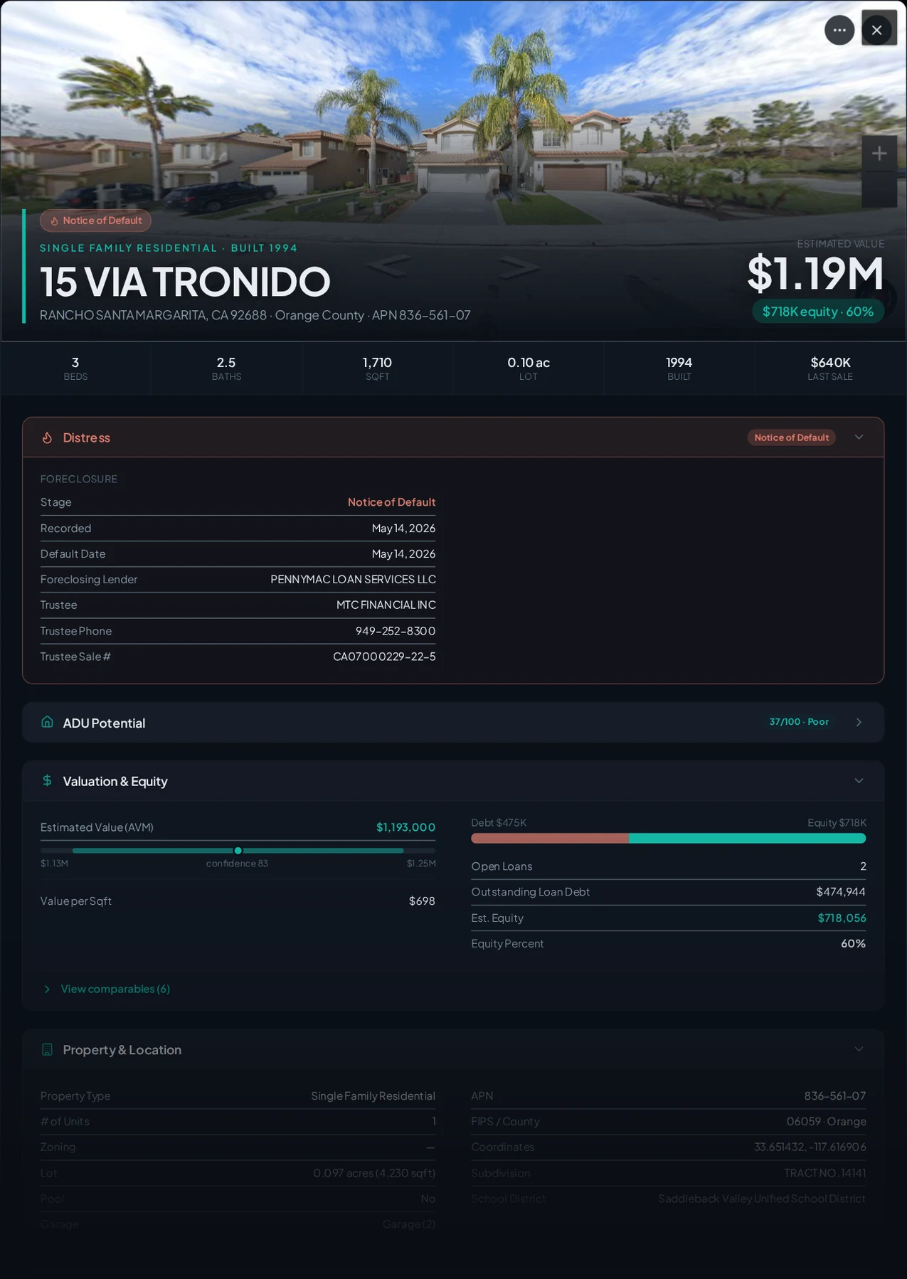 A real Rancho Santa Margarita, California foreclosure record in Properant — stage, recorded dates, lender, trustee, loans, liens, and equity on one page