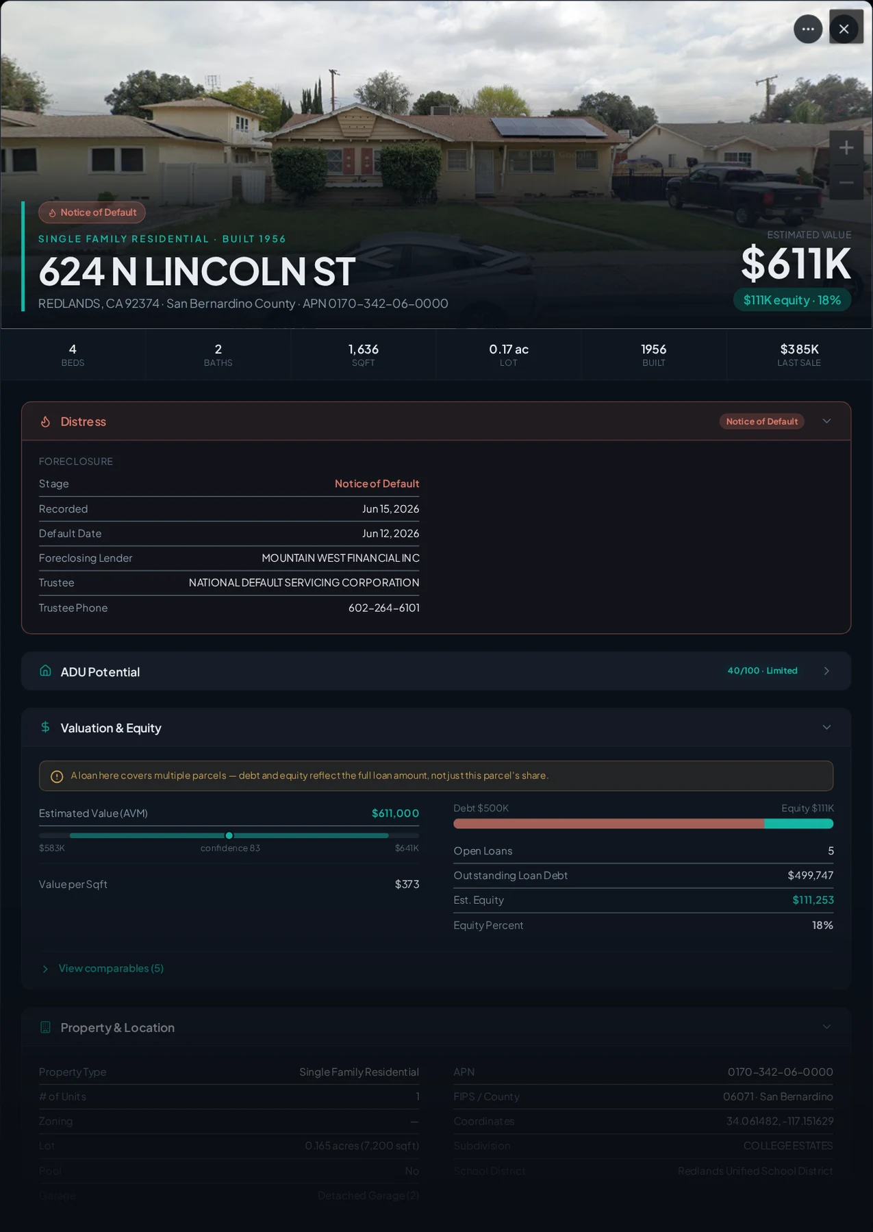 A real Redlands, California foreclosure record in Properant — stage, recorded dates, lender, trustee, loans, liens, and equity on one page