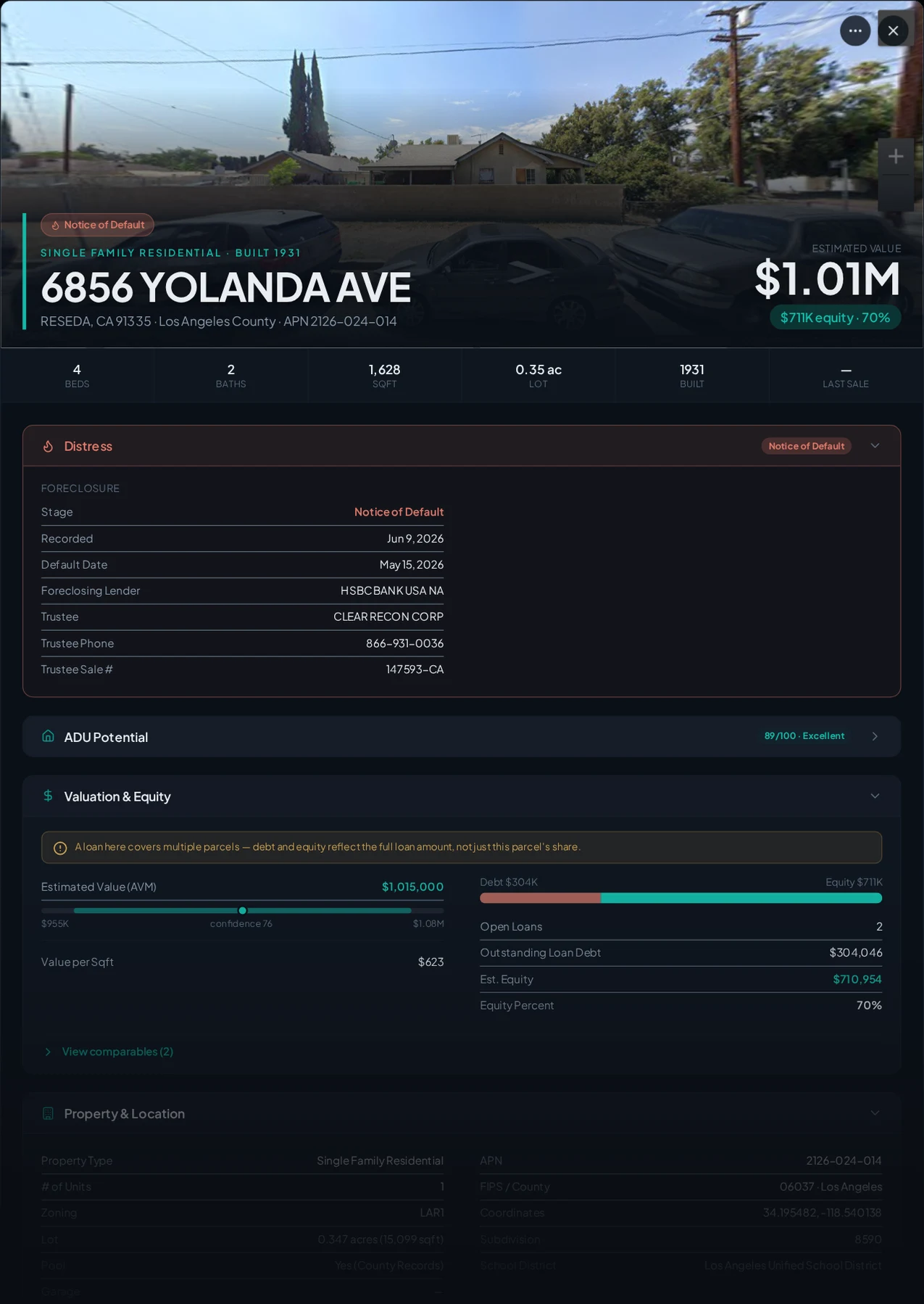 A real Reseda, California foreclosure record in Properant — stage, recorded dates, lender, trustee, loans, liens, and equity on one page