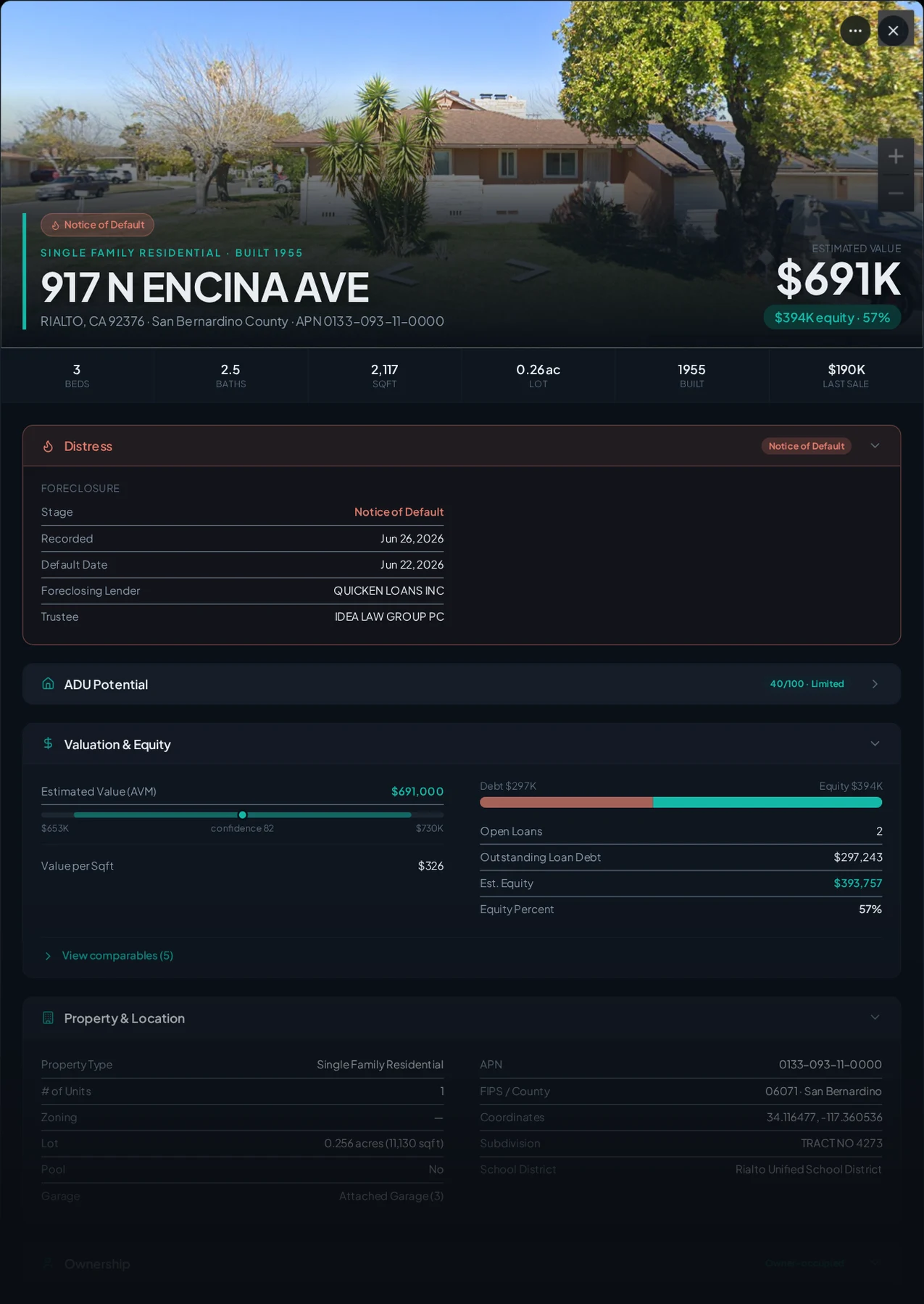 A real Rialto, California foreclosure record in Properant — stage, recorded dates, lender, trustee, loans, liens, and equity on one page