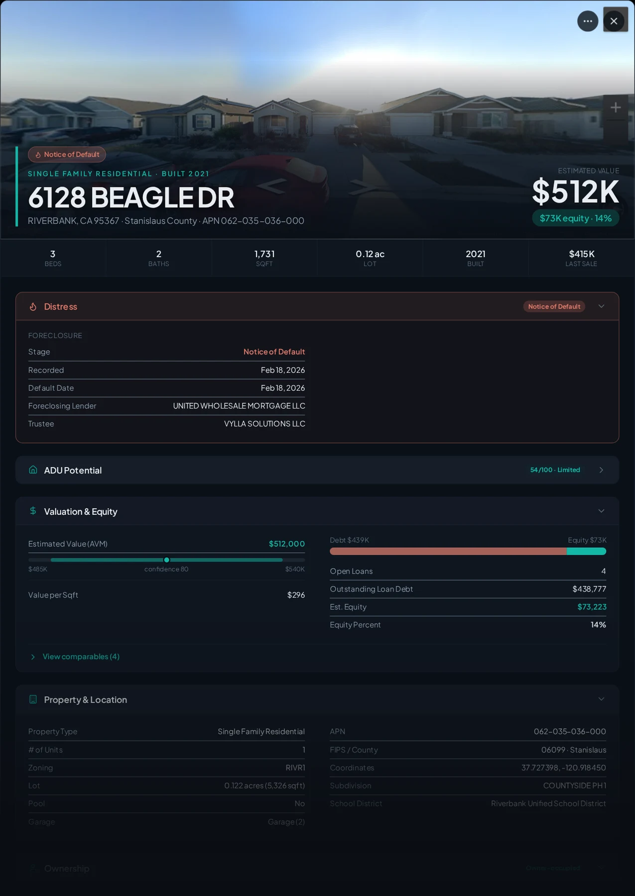 A real Riverbank, California foreclosure record in Properant — stage, recorded dates, lender, trustee, loans, liens, and equity on one page