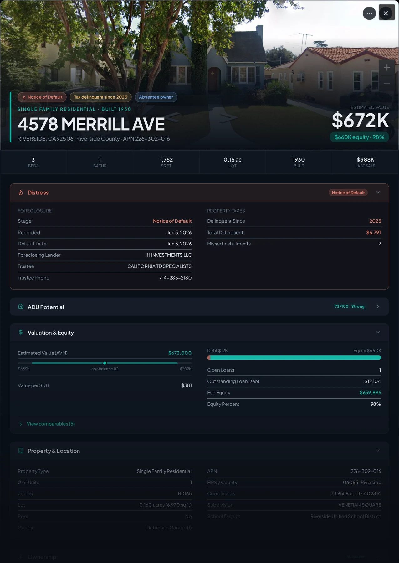 A real Riverside, California foreclosure record in Properant — stage, recorded dates, lender, trustee, loans, liens, and equity on one page