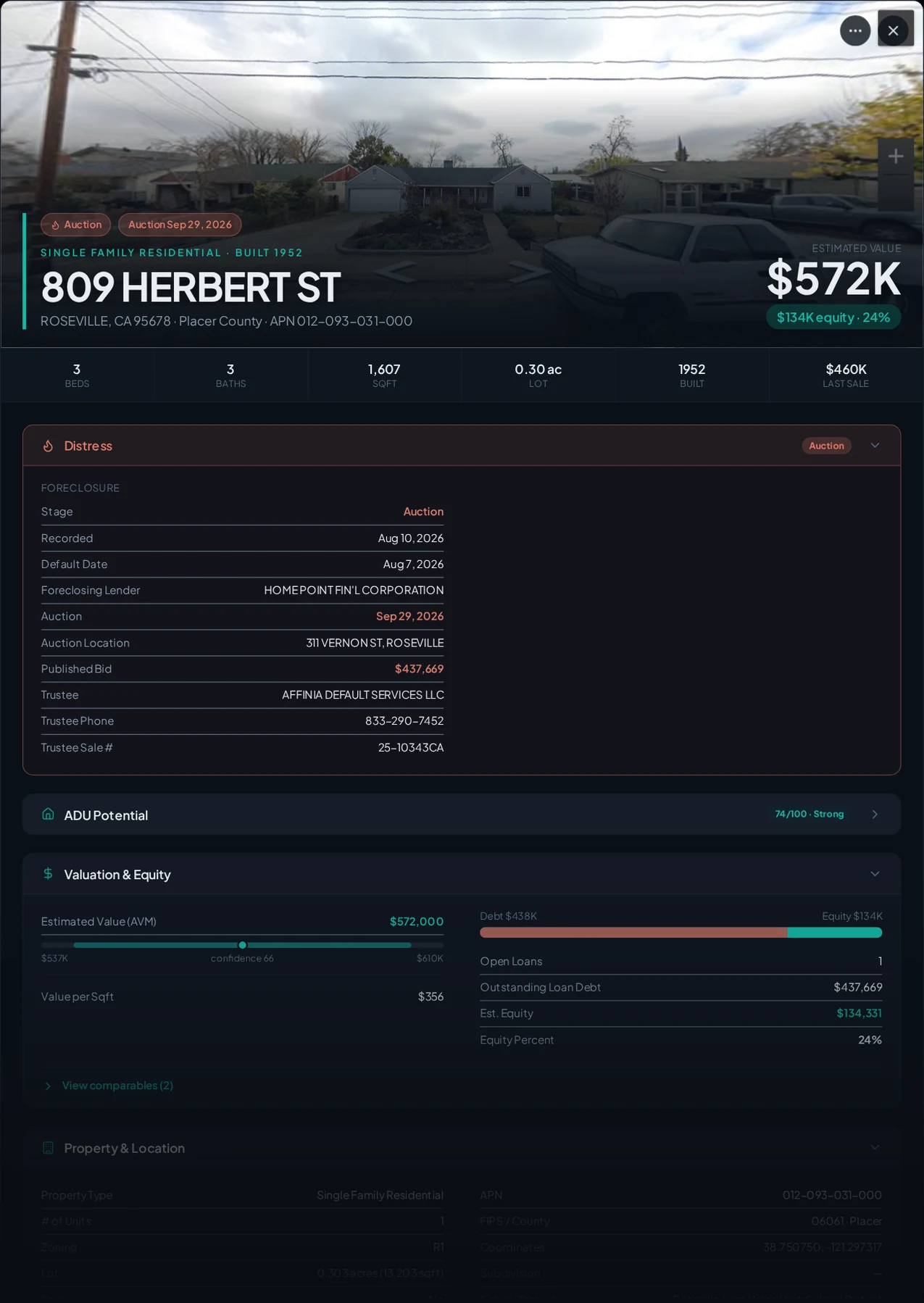 A real Roseville, California foreclosure record in Properant — stage, recorded dates, lender, trustee, loans, liens, and equity on one page