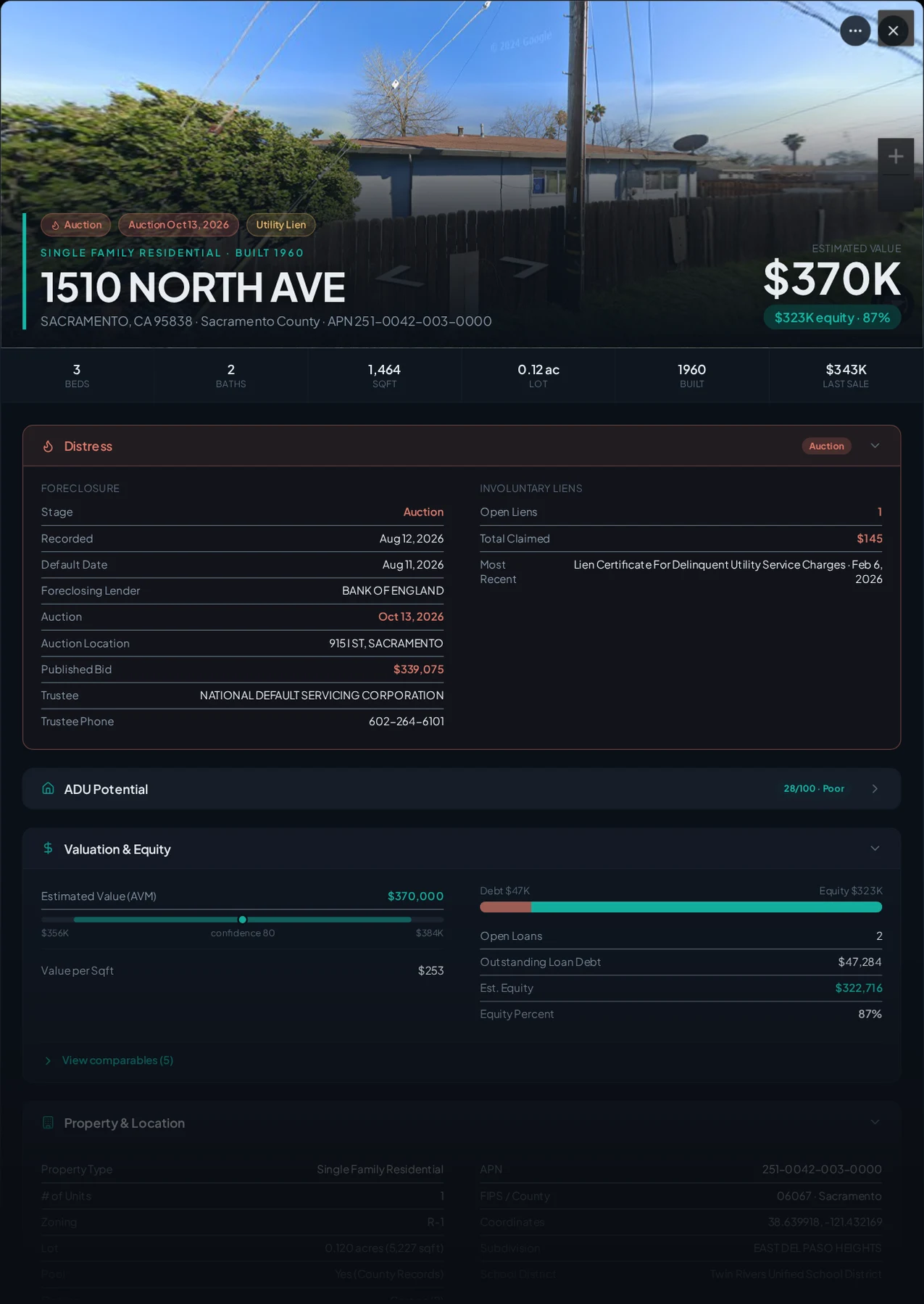 A real Sacramento, California foreclosure record in Properant — stage, recorded dates, lender, trustee, loans, liens, and equity on one page