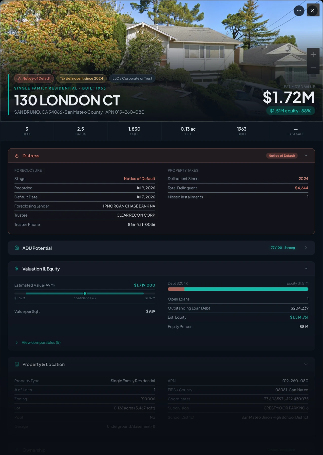 A real San Bruno, California foreclosure record in Properant — stage, recorded dates, lender, trustee, loans, liens, and equity on one page