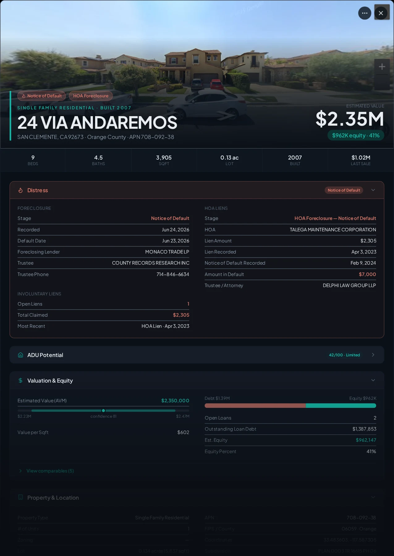 A real San Clemente, California foreclosure record in Properant — stage, recorded dates, lender, trustee, loans, liens, and equity on one page