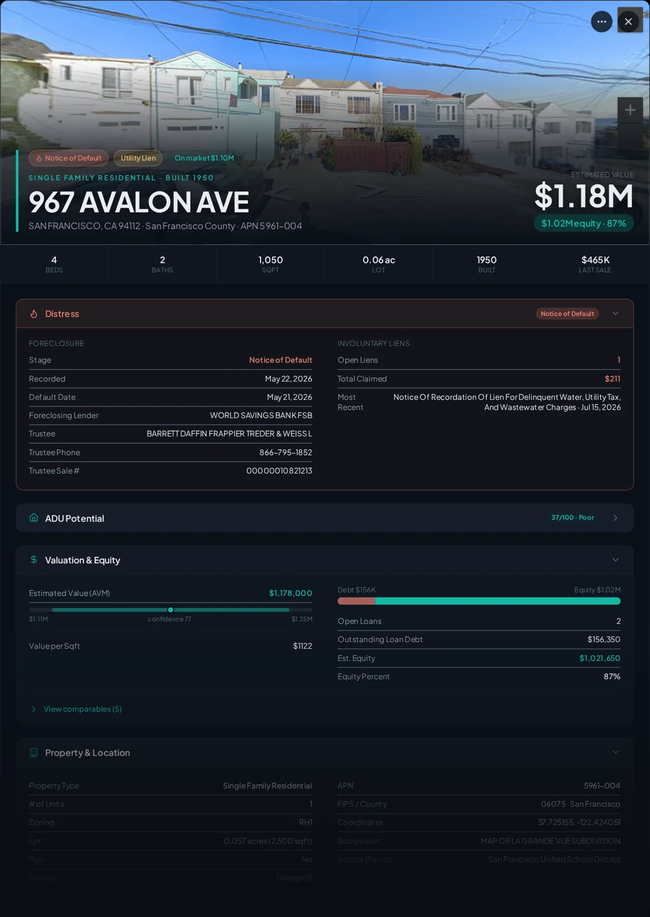 A real San Francisco, California foreclosure record in Properant — stage, recorded dates, lender, trustee, loans, liens, and equity on one page