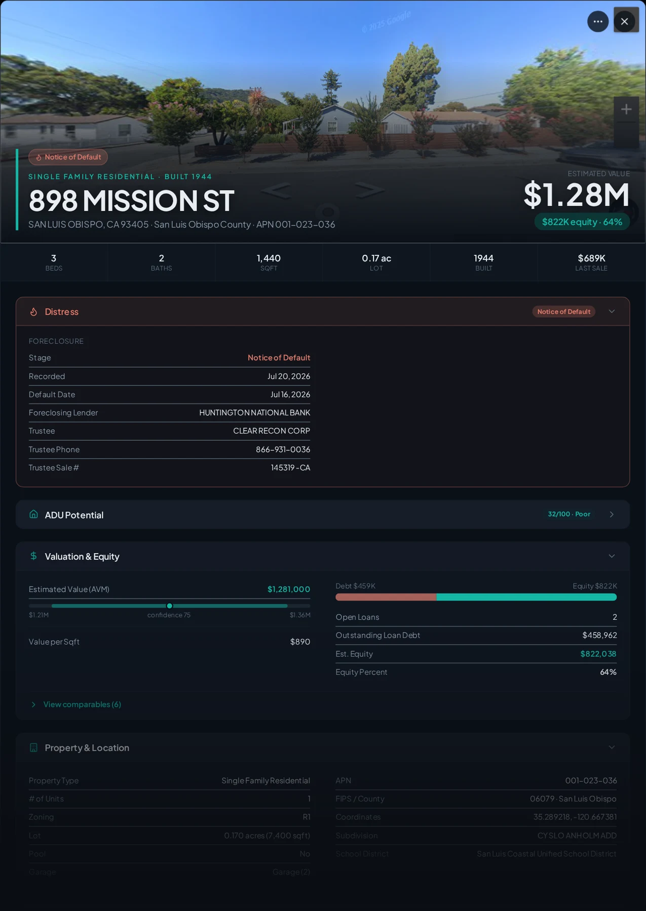 A real San Luis Obispo, California foreclosure record in Properant — stage, recorded dates, lender, trustee, loans, liens, and equity on one page
