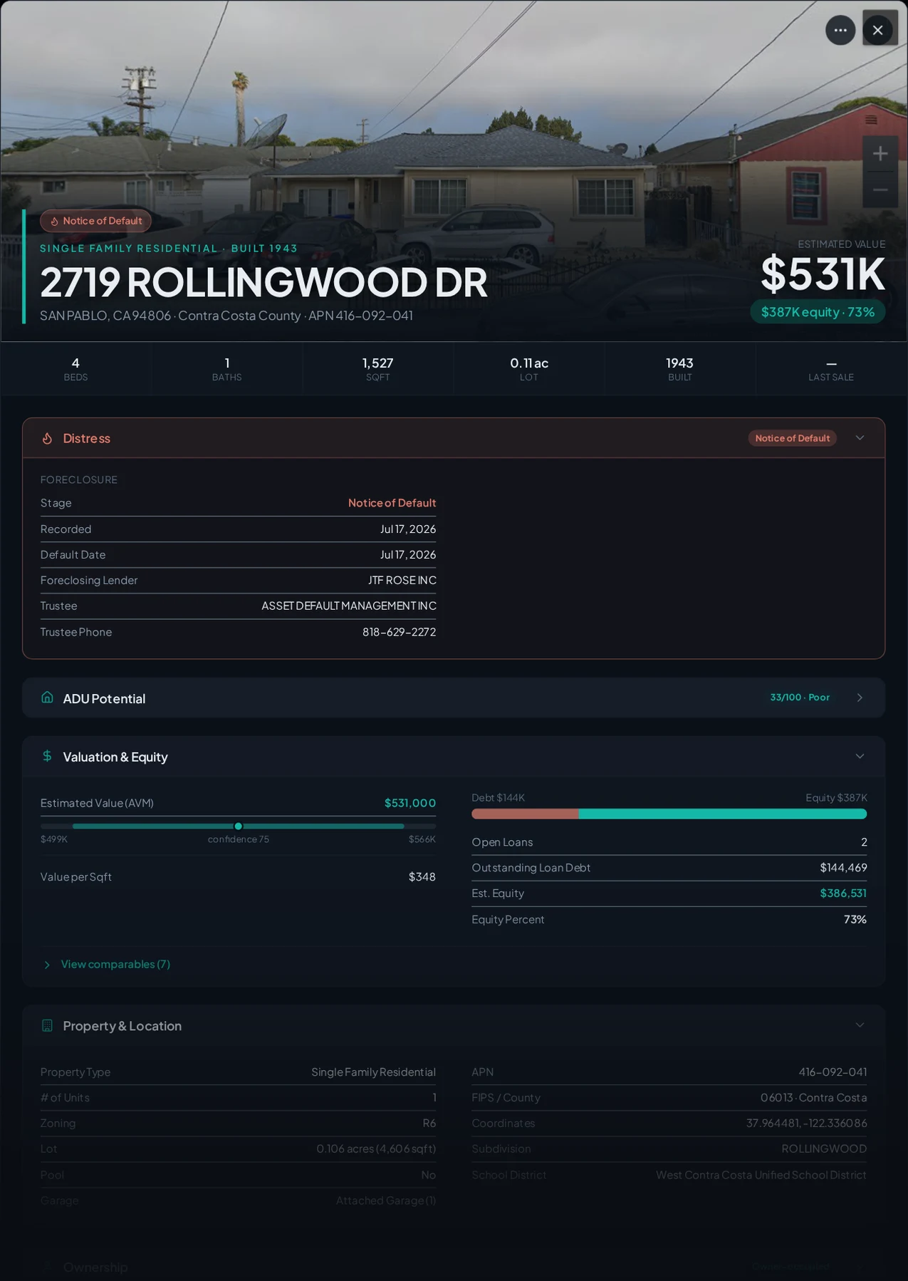 A real San Pablo, California foreclosure record in Properant — stage, recorded dates, lender, trustee, loans, liens, and equity on one page