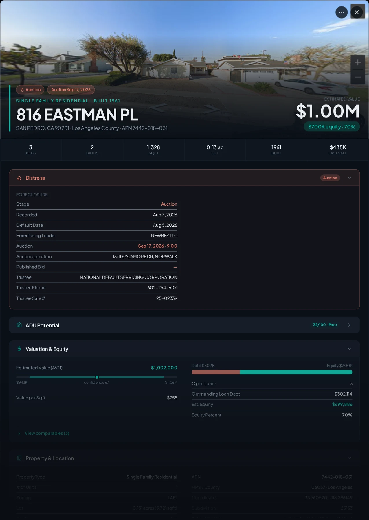 A real San Pedro, California foreclosure record in Properant — stage, recorded dates, lender, trustee, loans, liens, and equity on one page