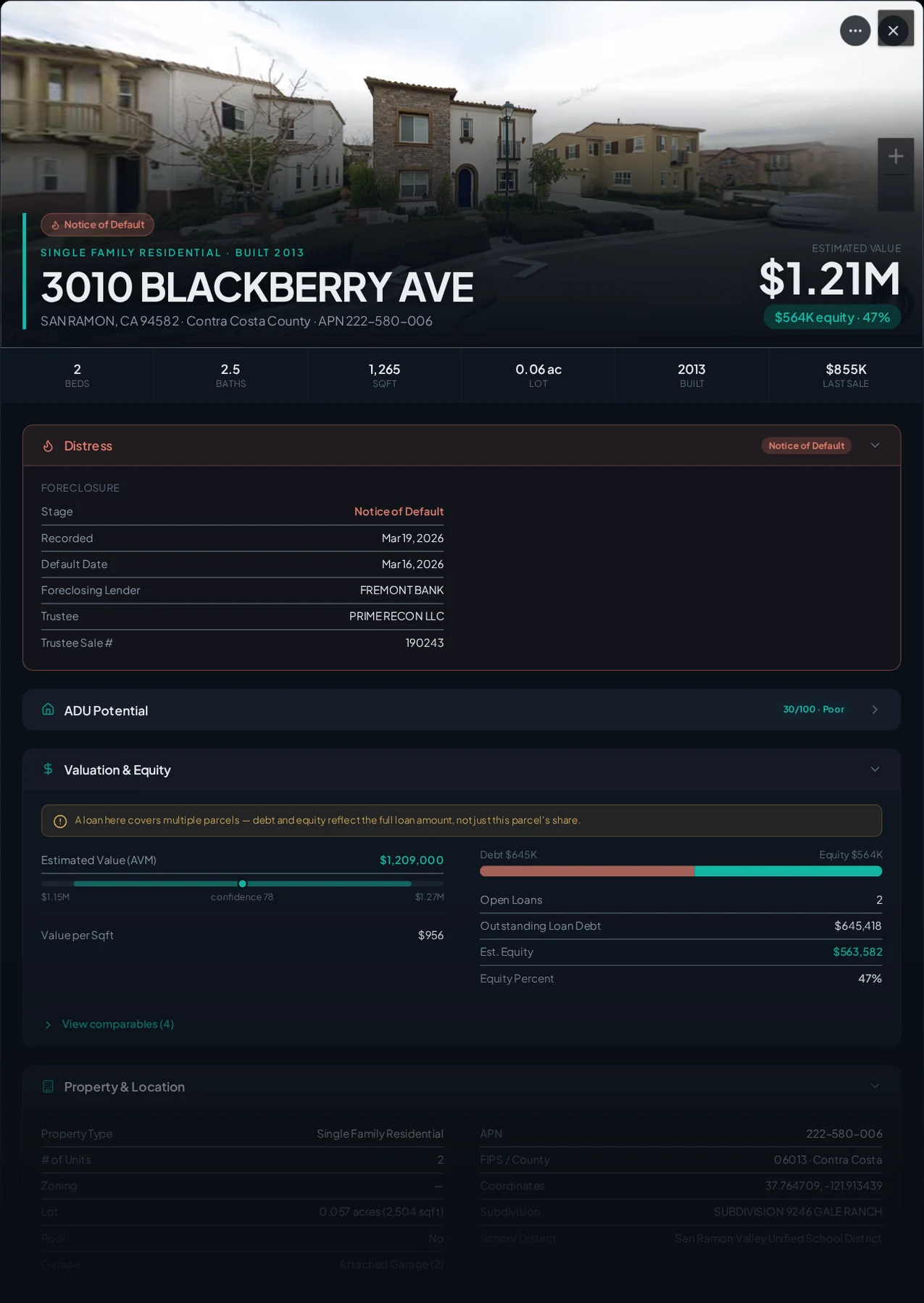 A real San Ramon, California foreclosure record in Properant — stage, recorded dates, lender, trustee, loans, liens, and equity on one page