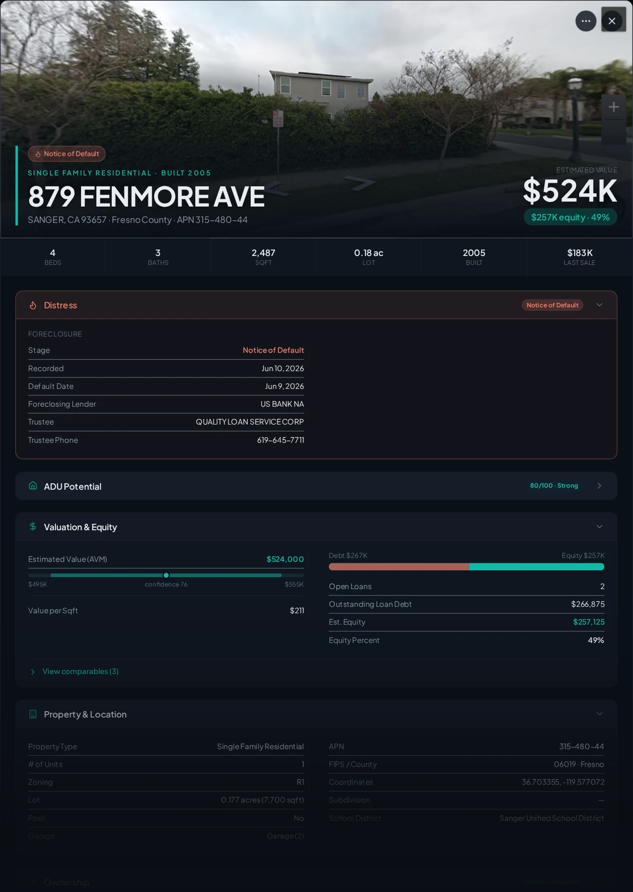 A real Sanger, California foreclosure record in Properant — stage, recorded dates, lender, trustee, loans, liens, and equity on one page
