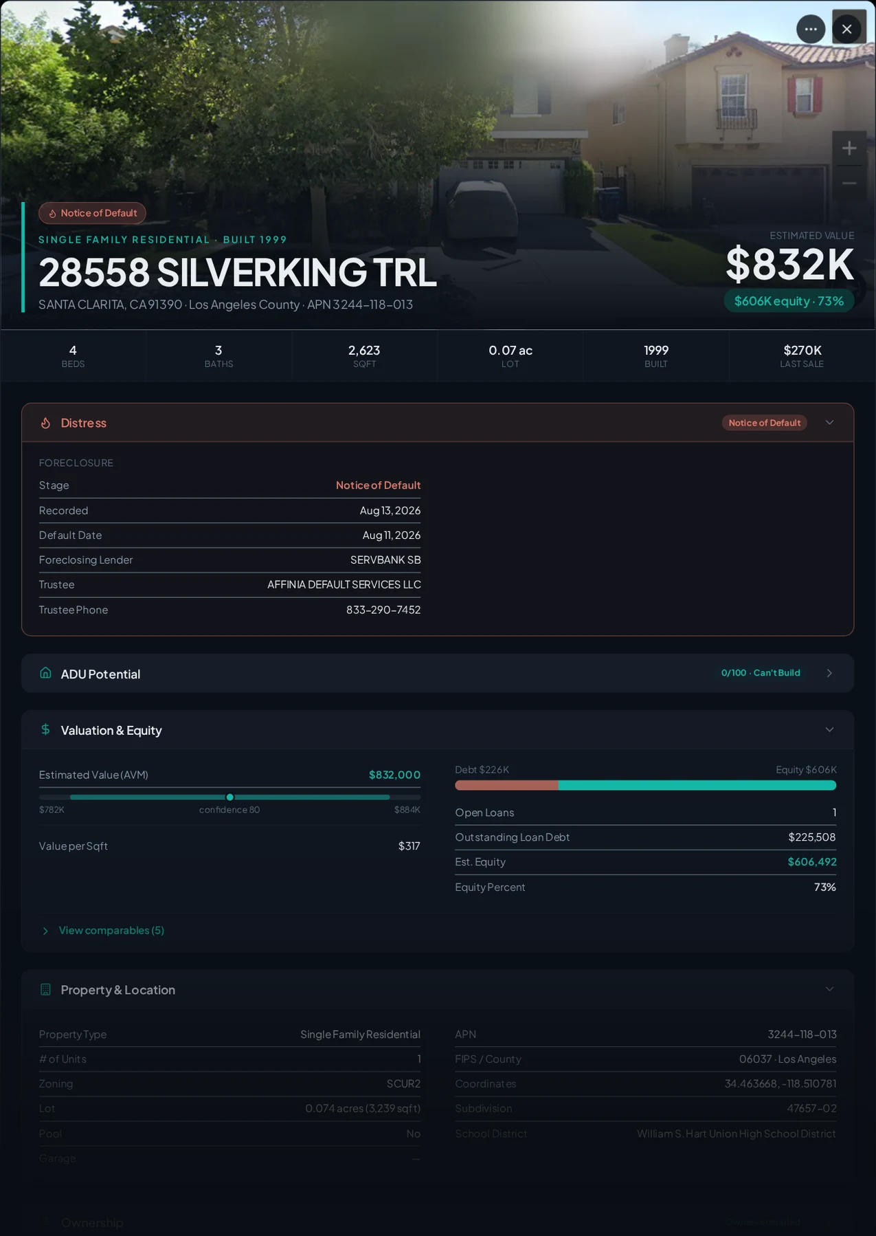 A real Santa Clarita, California foreclosure record in Properant — stage, recorded dates, lender, trustee, loans, liens, and equity on one page