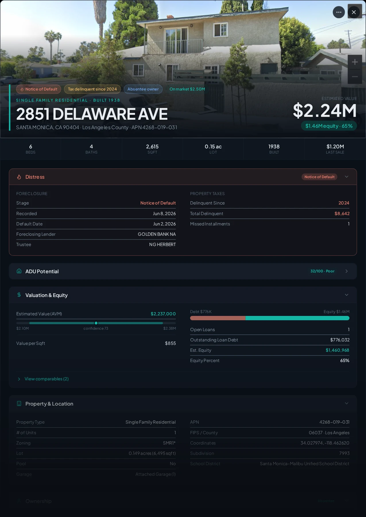 A real Santa Monica, California foreclosure record in Properant — stage, recorded dates, lender, trustee, loans, liens, and equity on one page