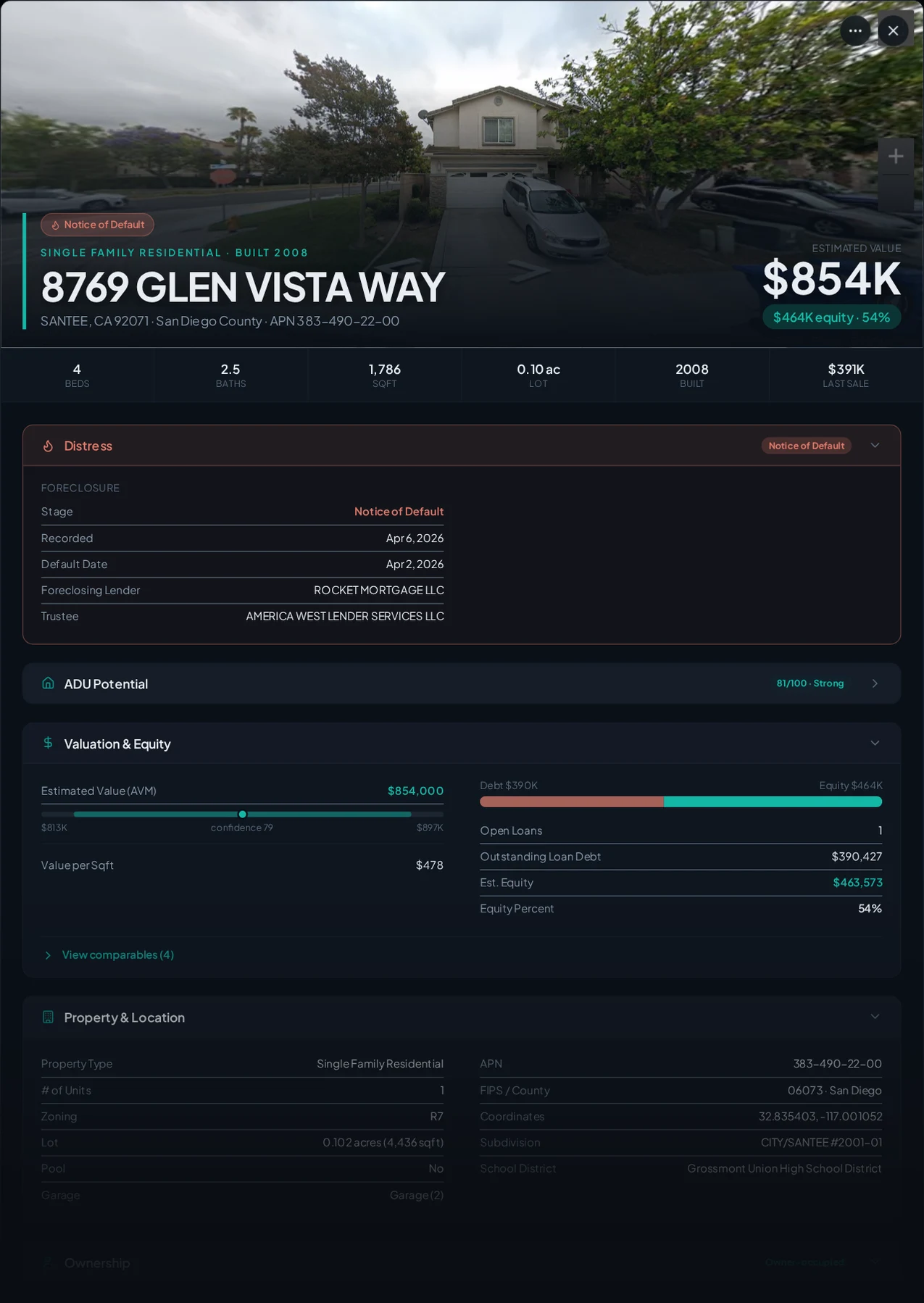 A real Santee, California foreclosure record in Properant — stage, recorded dates, lender, trustee, loans, liens, and equity on one page