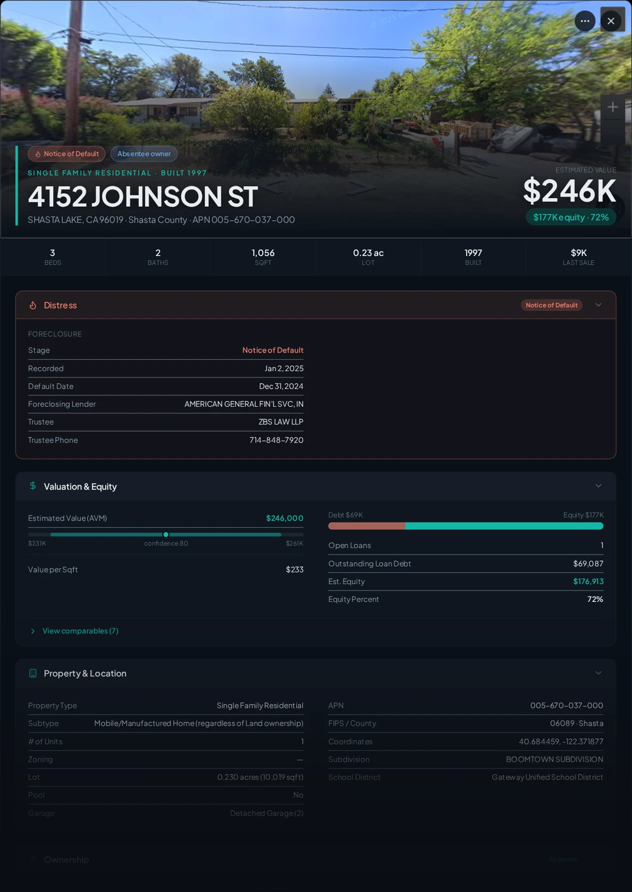 A real Shasta Lake, California foreclosure record in Properant — stage, recorded dates, lender, trustee, loans, liens, and equity on one page